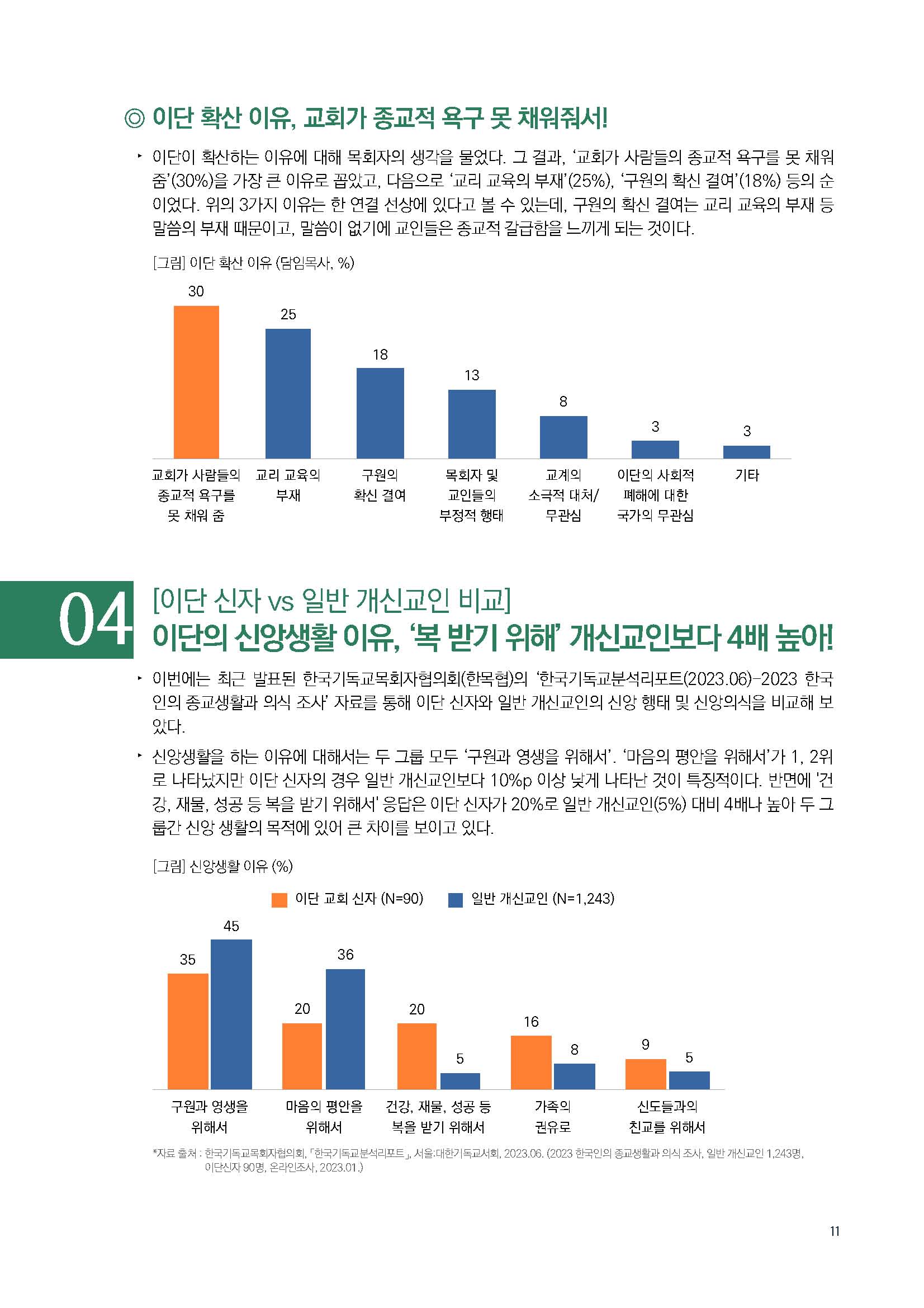 주간리포트203호_230815_페이지_11.jpg