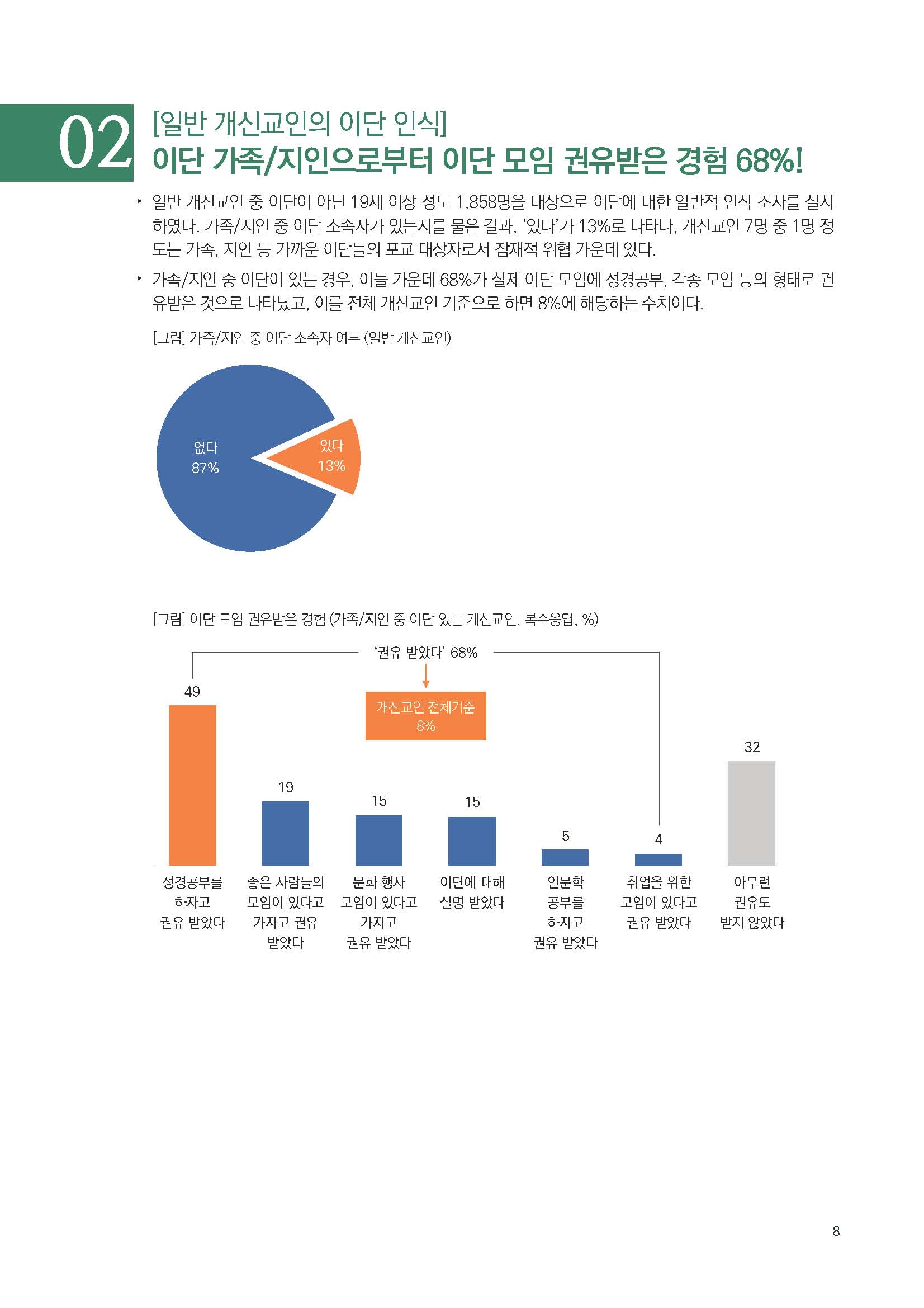 주간리포트203호_230815_페이지_08.jpg