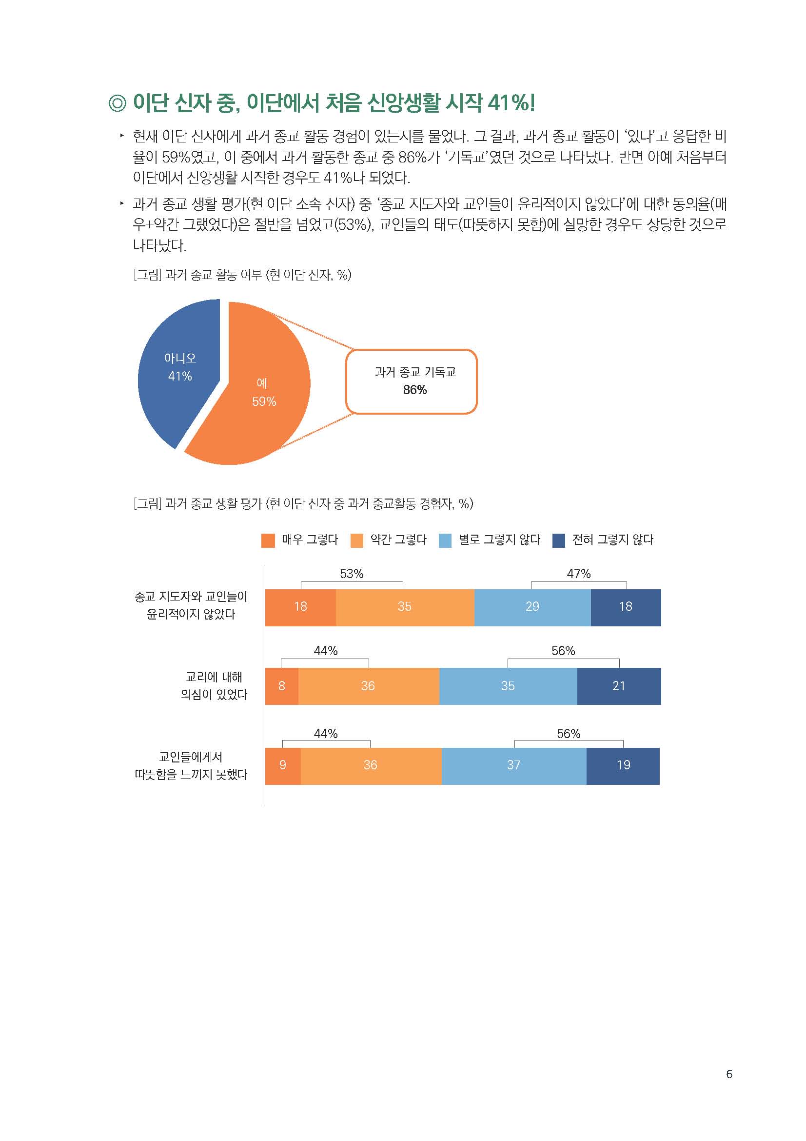 주간리포트203호_230815_페이지_06.jpg