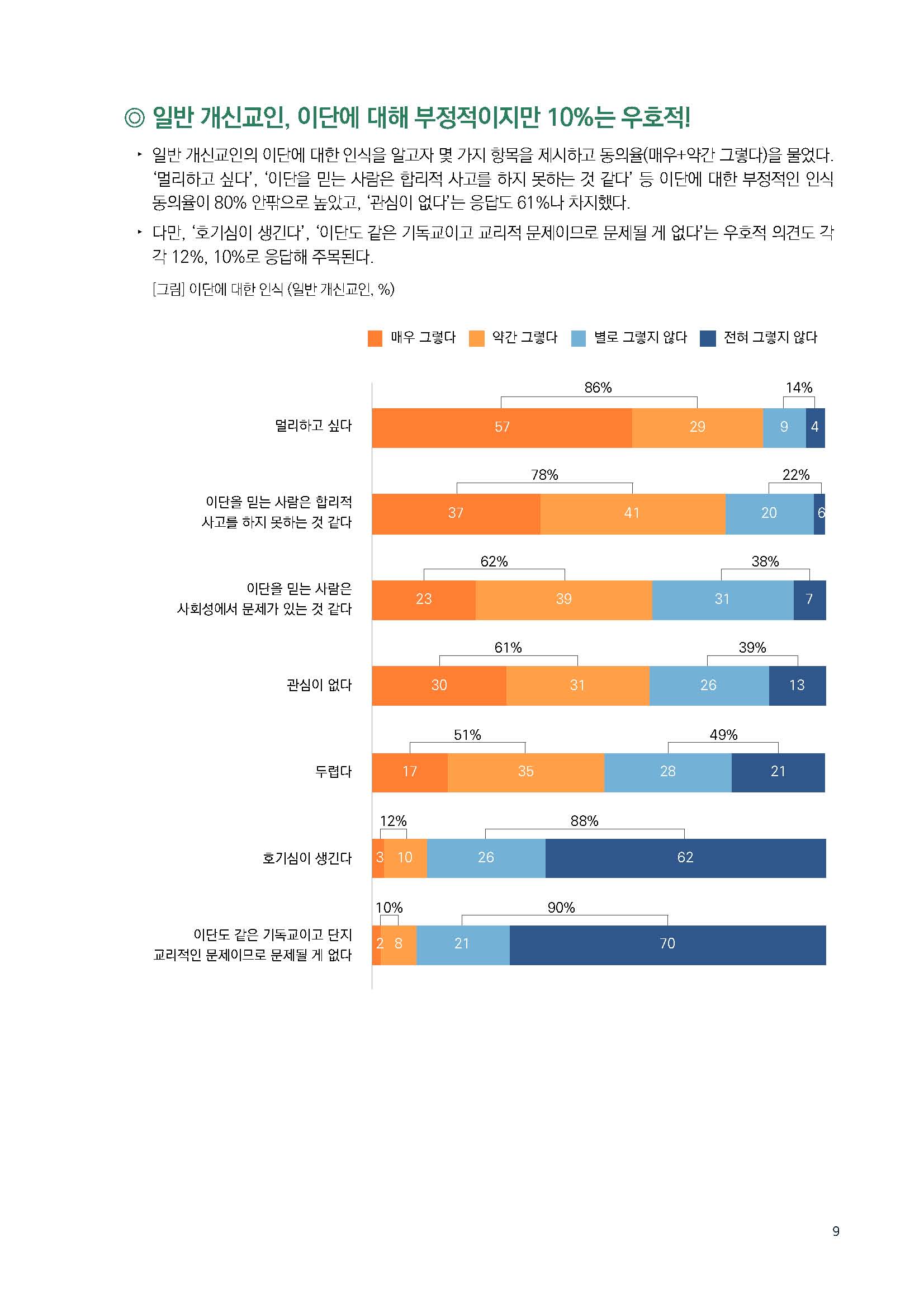 주간리포트203호_230815_페이지_09.jpg