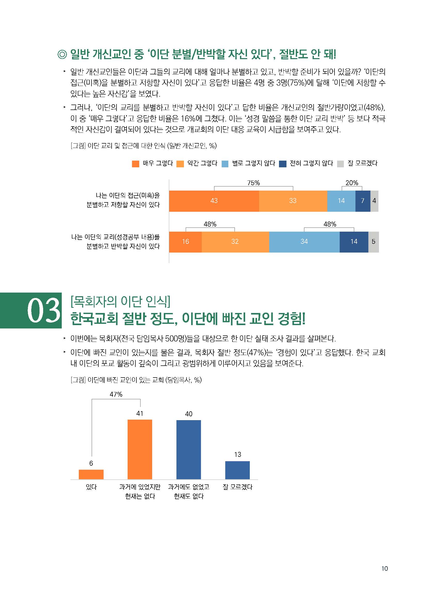 주간리포트203호_230815_페이지_10.jpg