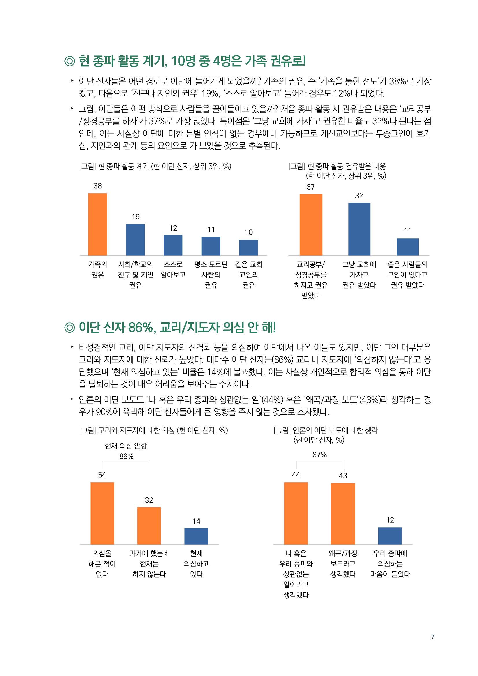 주간리포트203호_230815_페이지_07.jpg