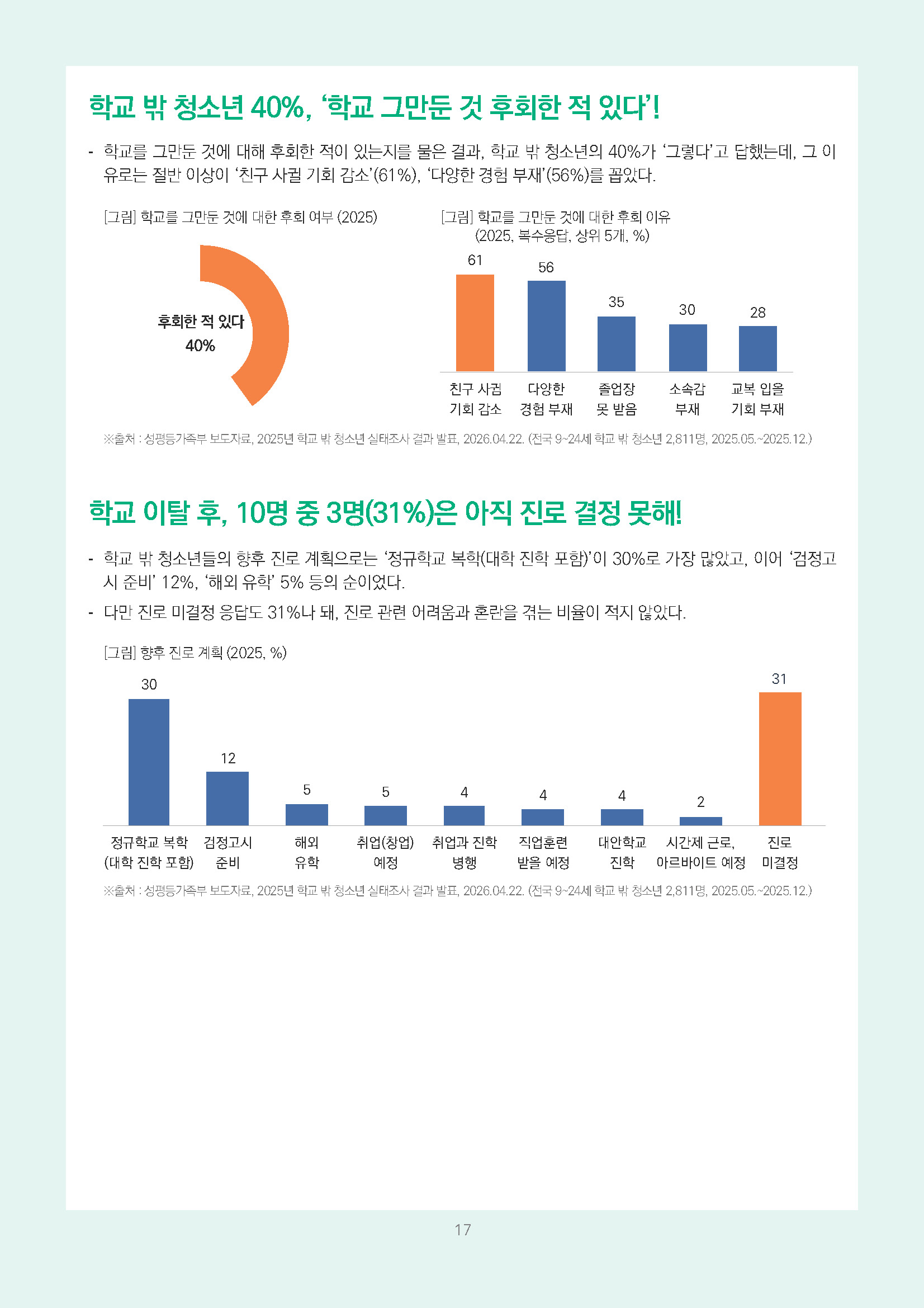 주간리포트333호_260506_페이지_17.jpg