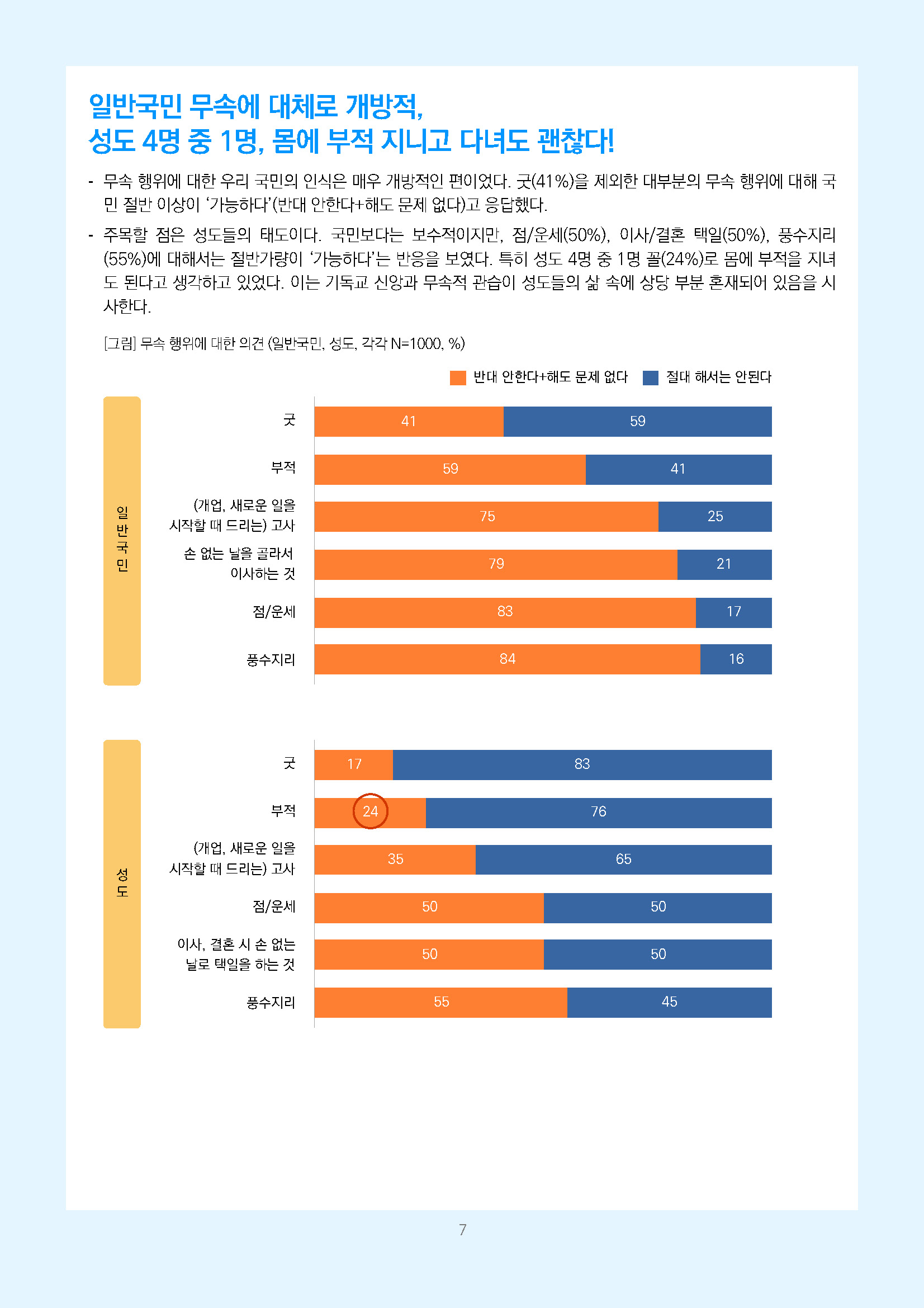 주간리포트333호_260506_페이지_07.jpg
