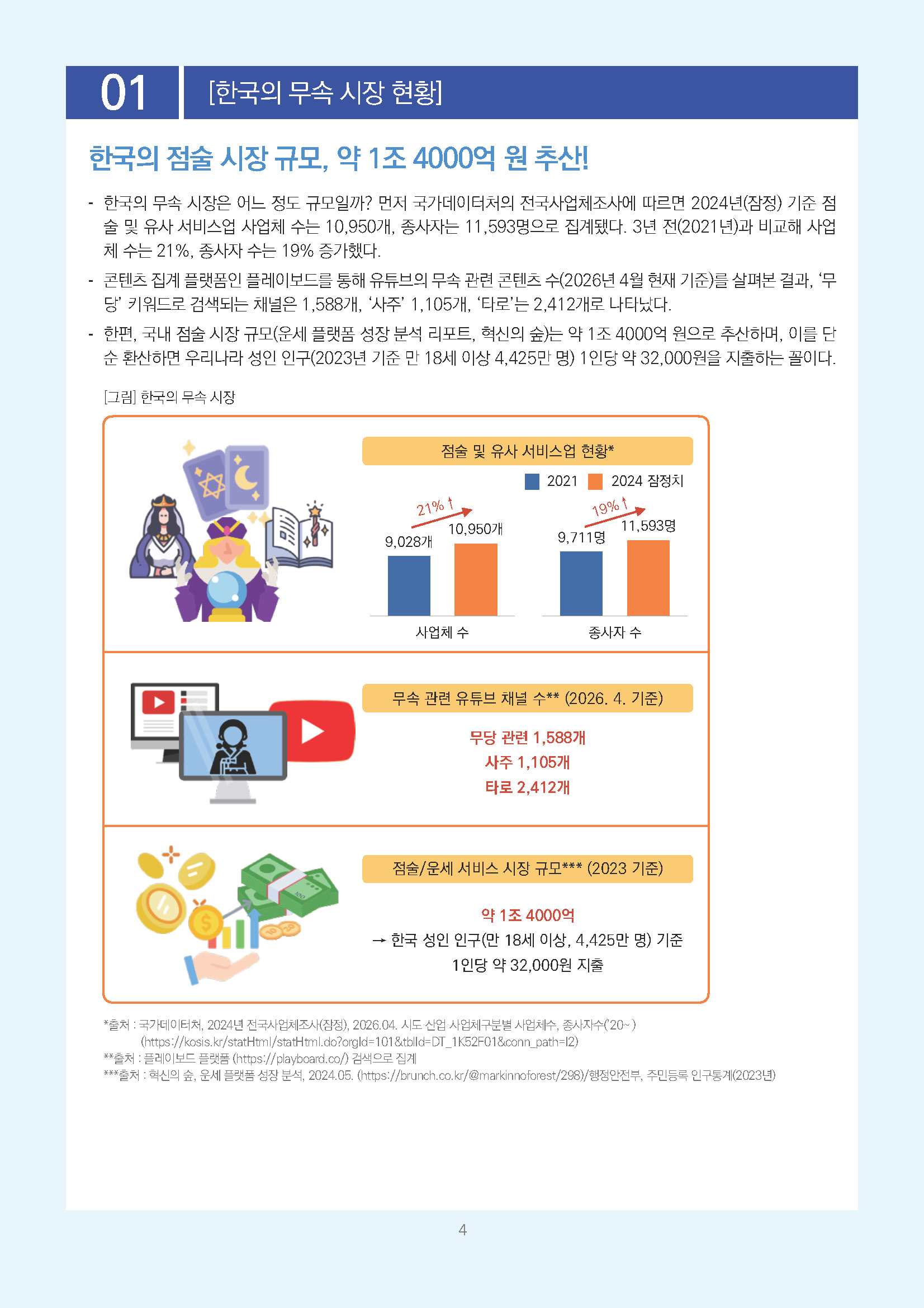주간리포트333호_260506_페이지_04.jpg