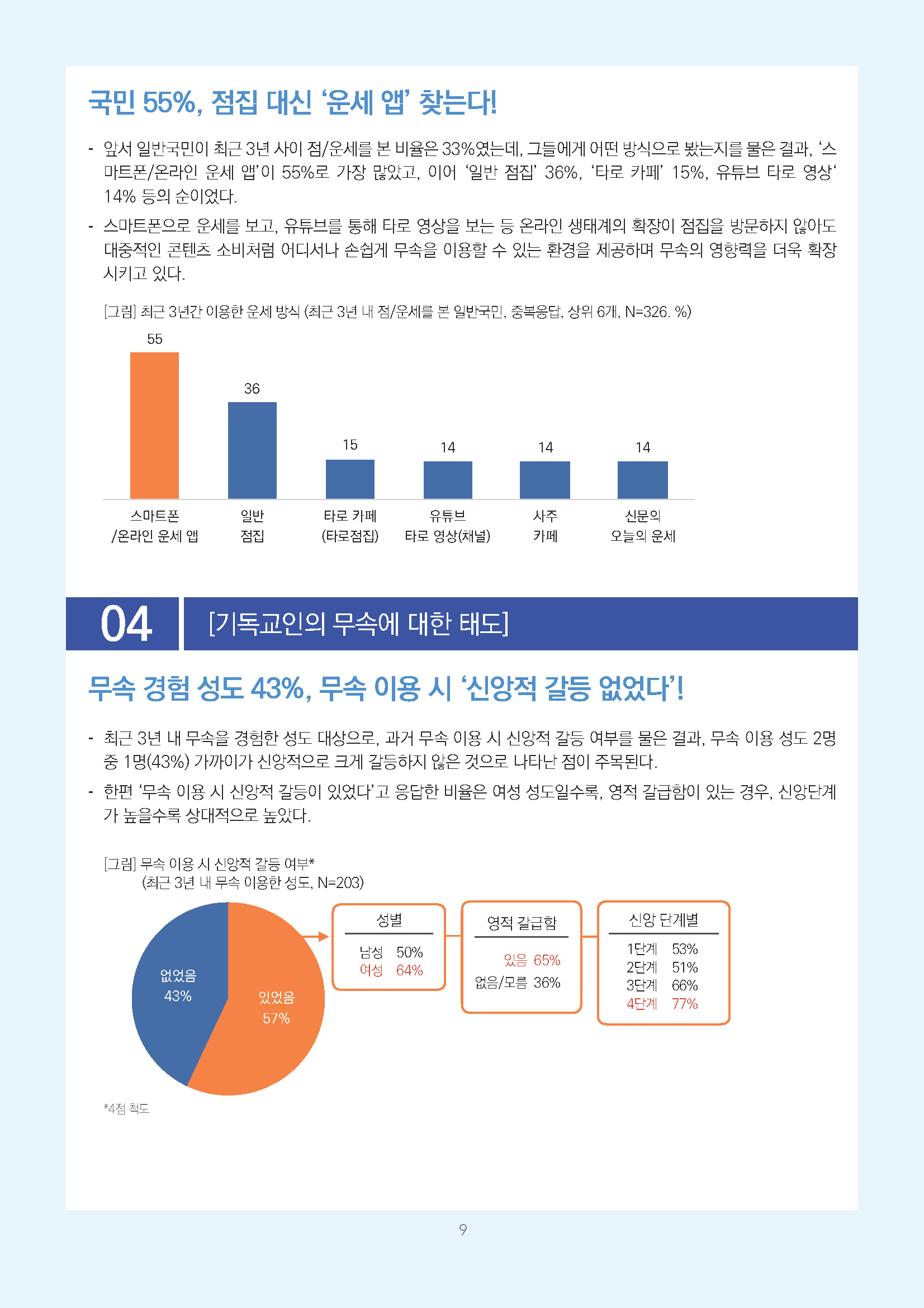 주간리포트333호_260506_페이지_09.jpg