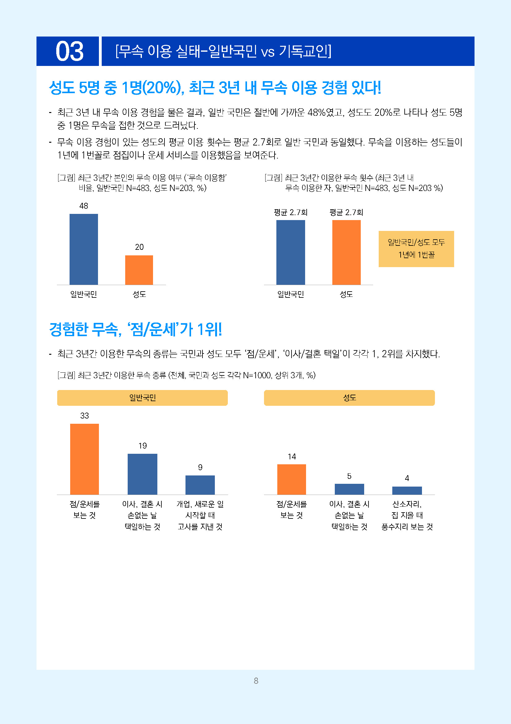 주간리포트333호_260506_페이지_08.jpg