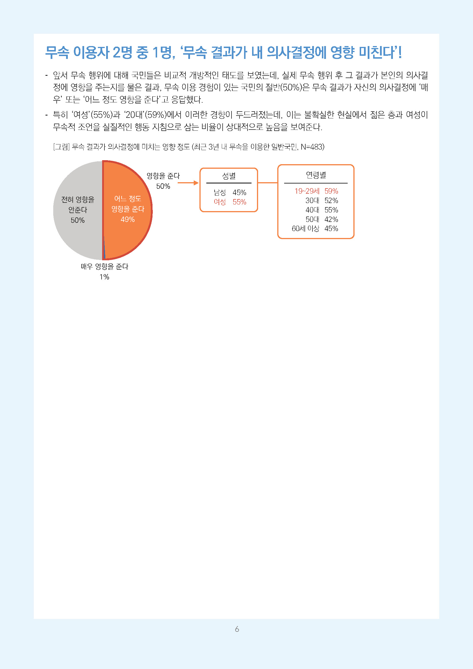 주간리포트333호_260506_페이지_06.jpg