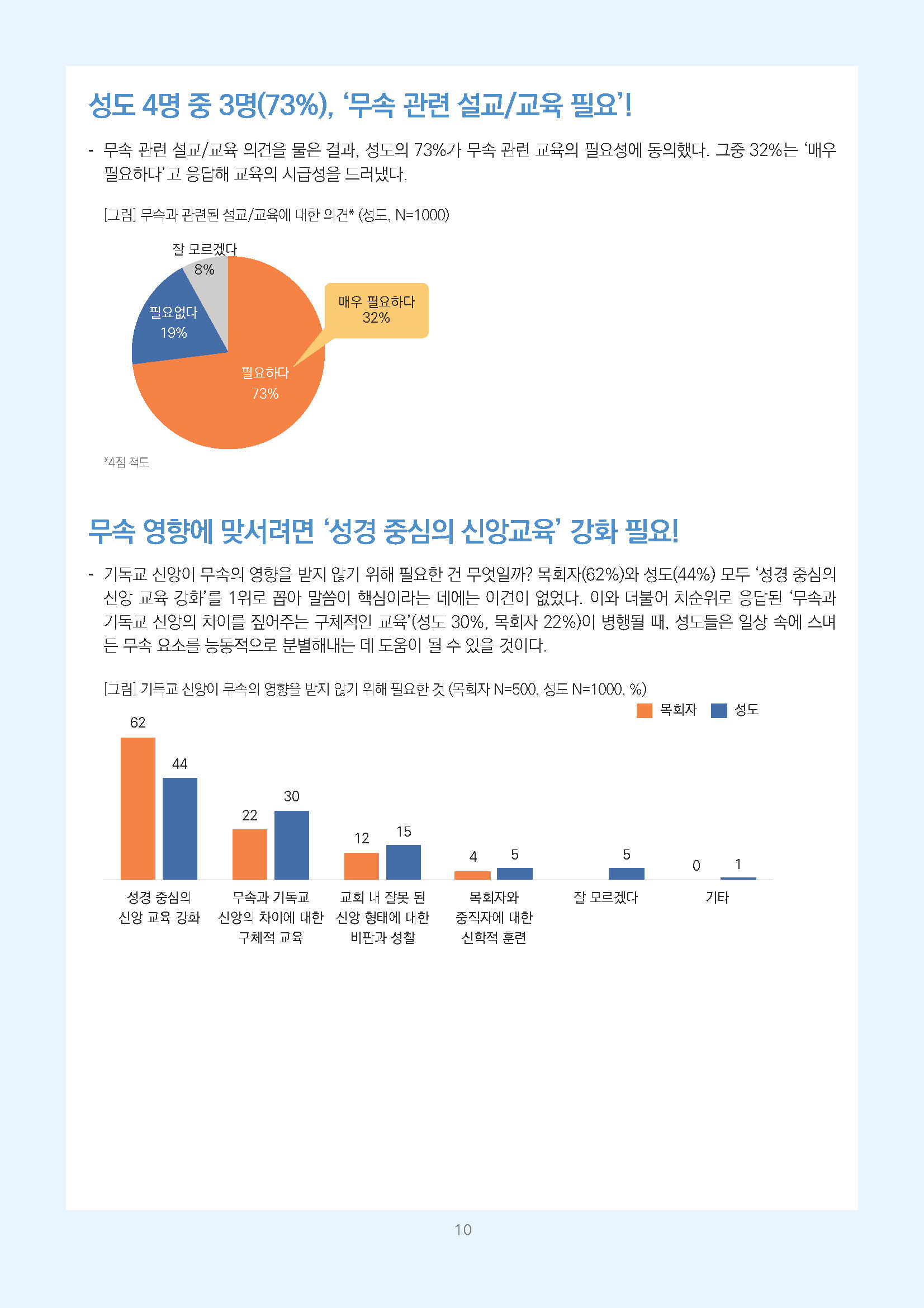 주간리포트333호_260506_페이지_10.jpg