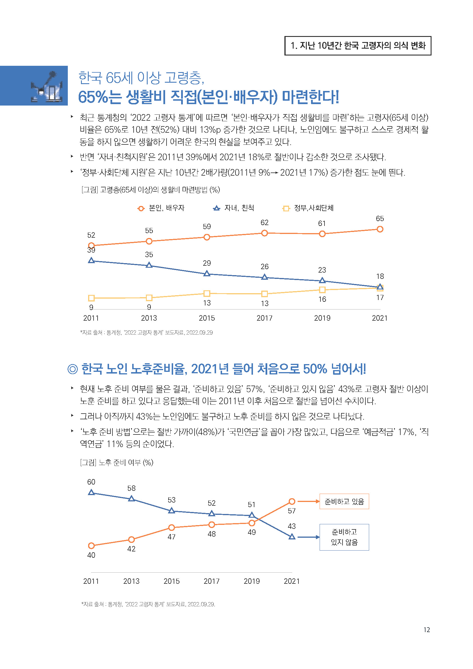 주간리포트164호_221018_페이지_12.jpg