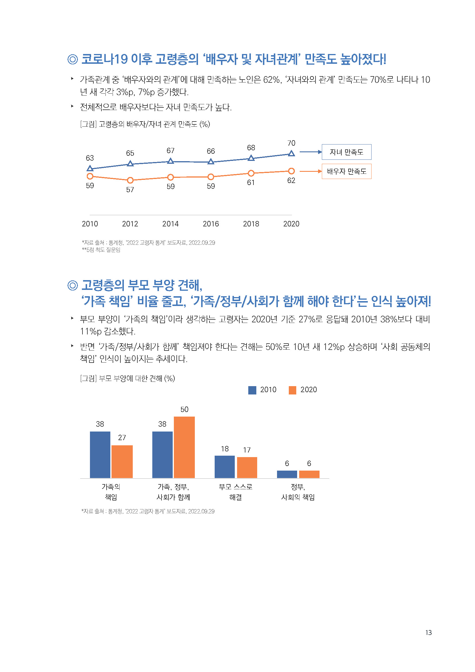 주간리포트164호_221018_페이지_13.jpg