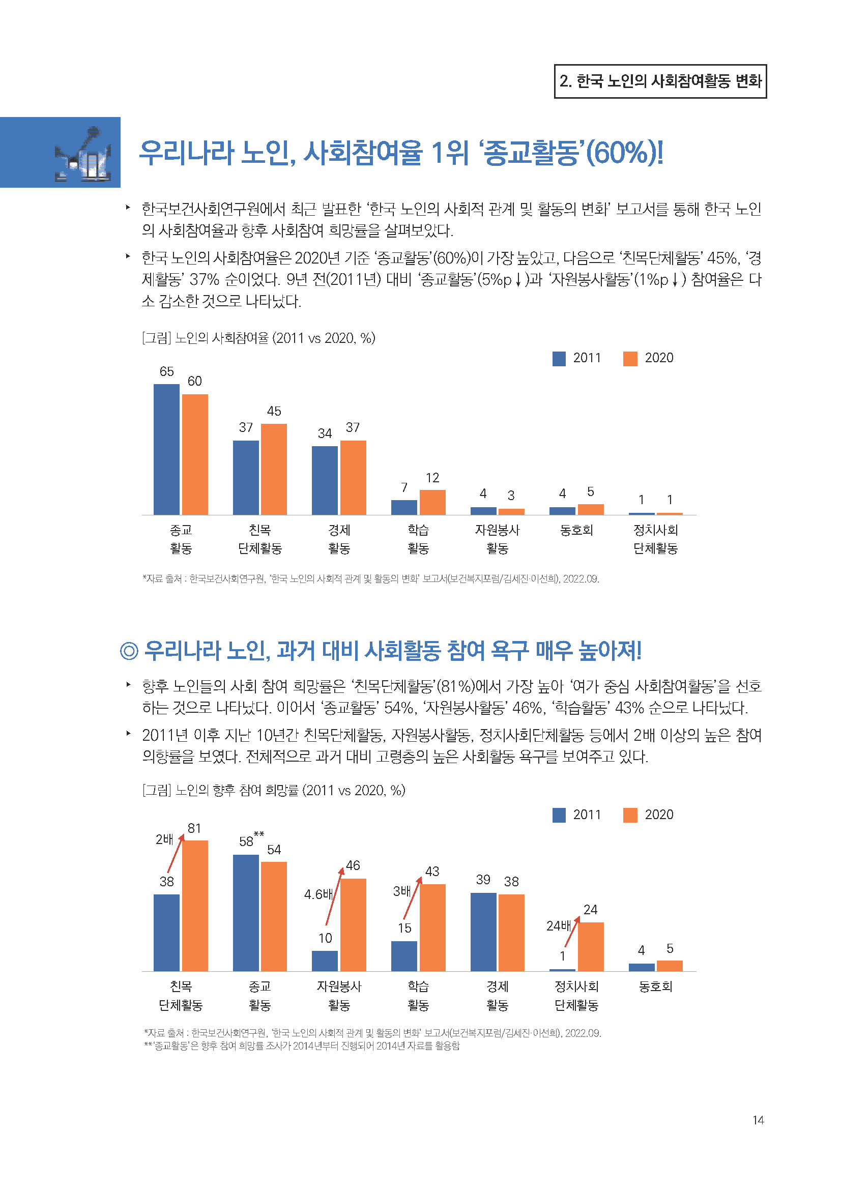 주간리포트164호_221018_페이지_14.jpg