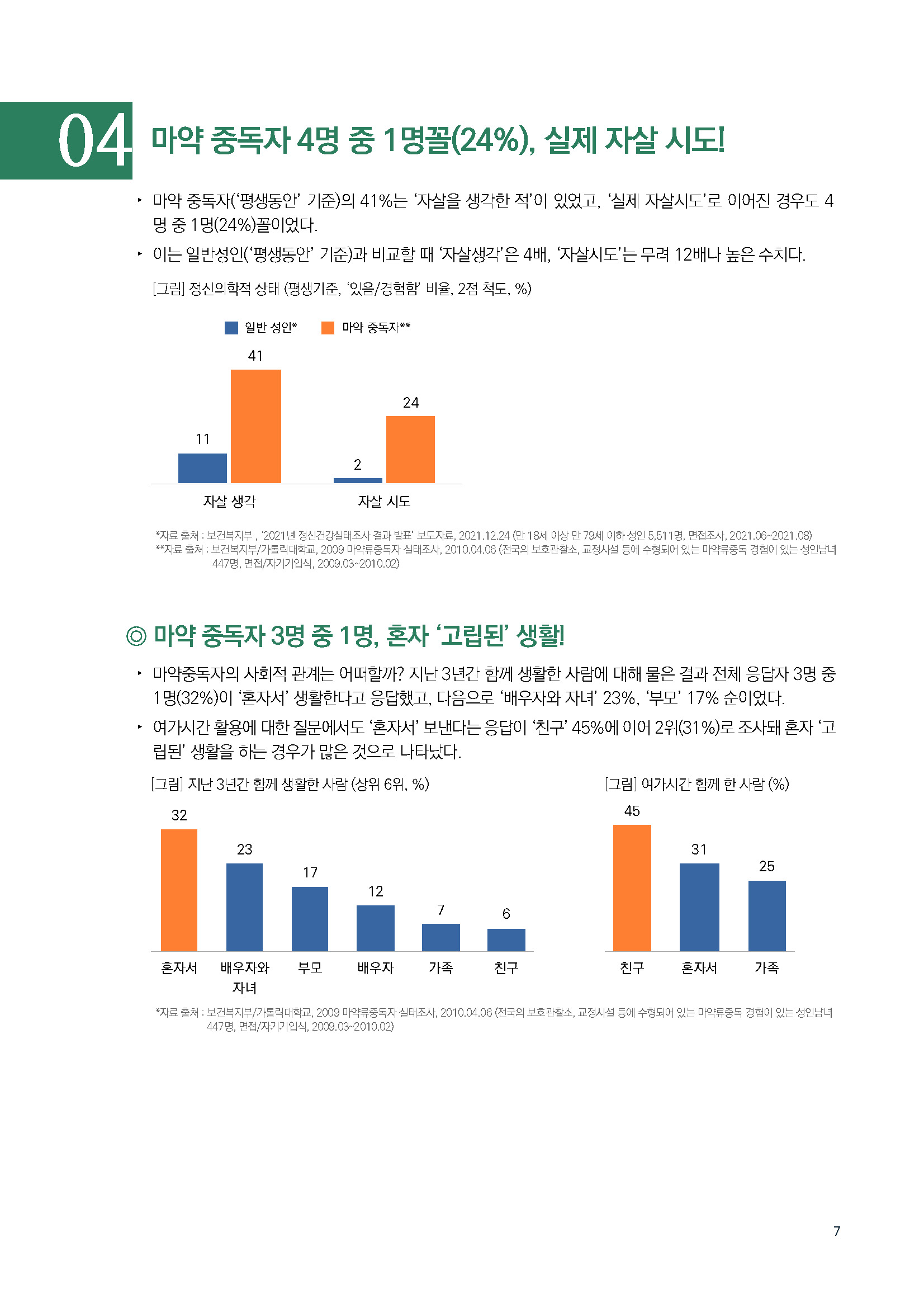 주간리포트164호_221018_페이지_07.jpg