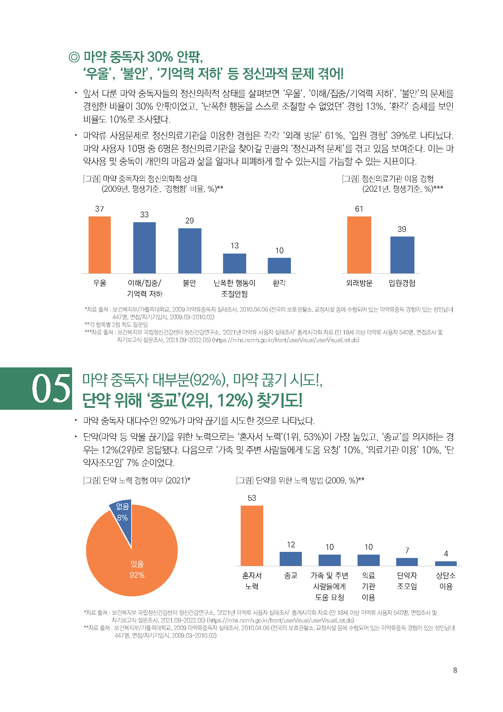 주간리포트164호_221018_페이지_08.jpg