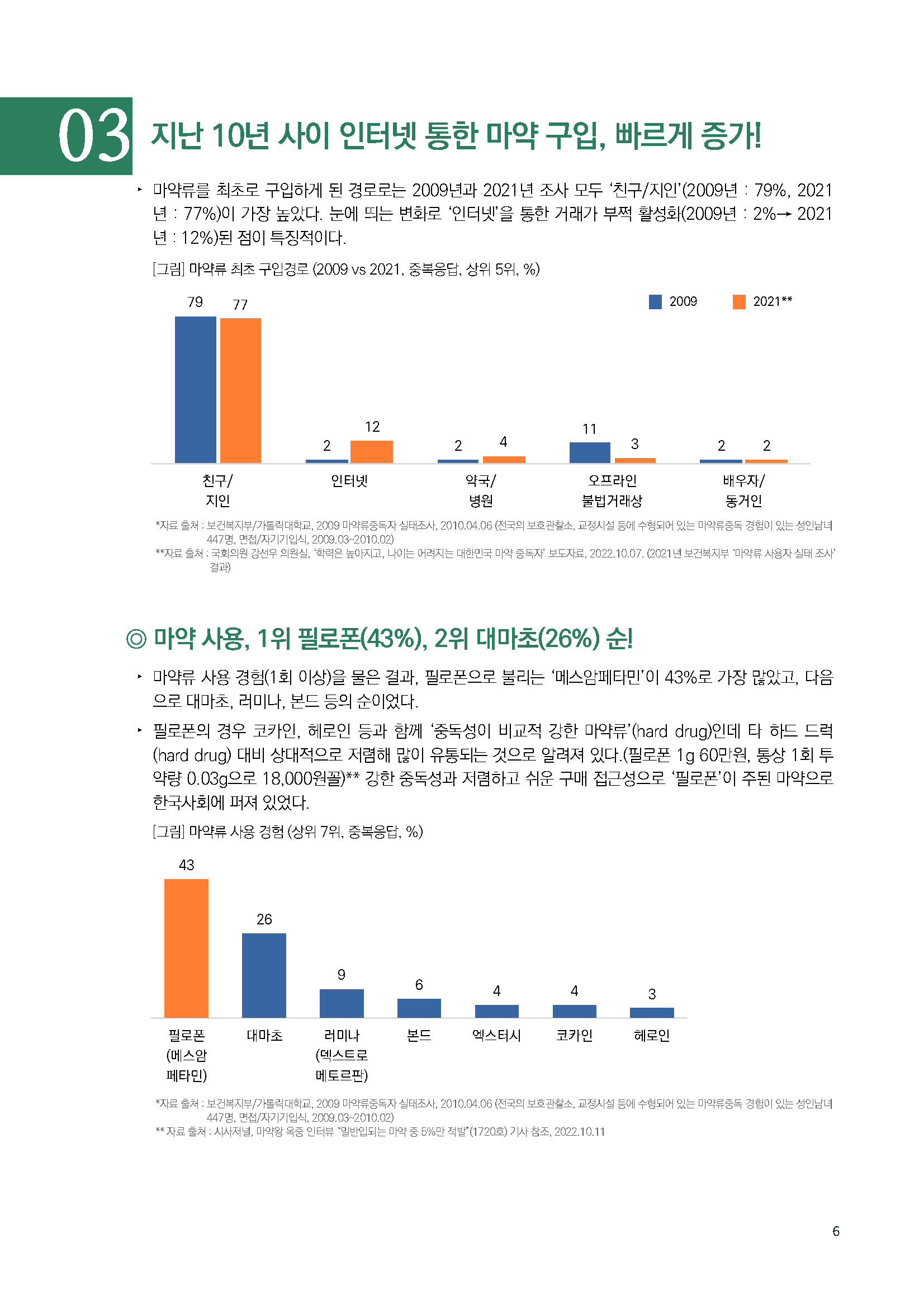 주간리포트164호_221018_페이지_06.jpg