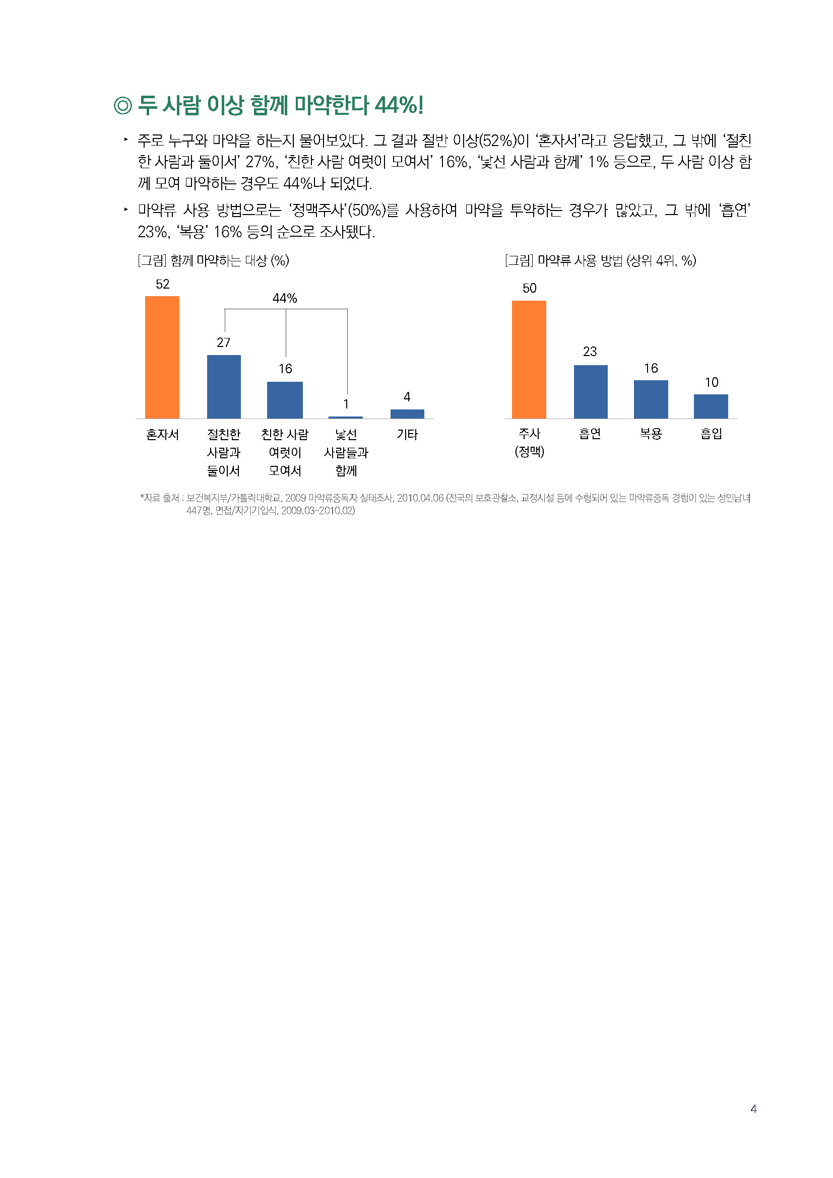 주간리포트164호_221018_페이지_04.jpg