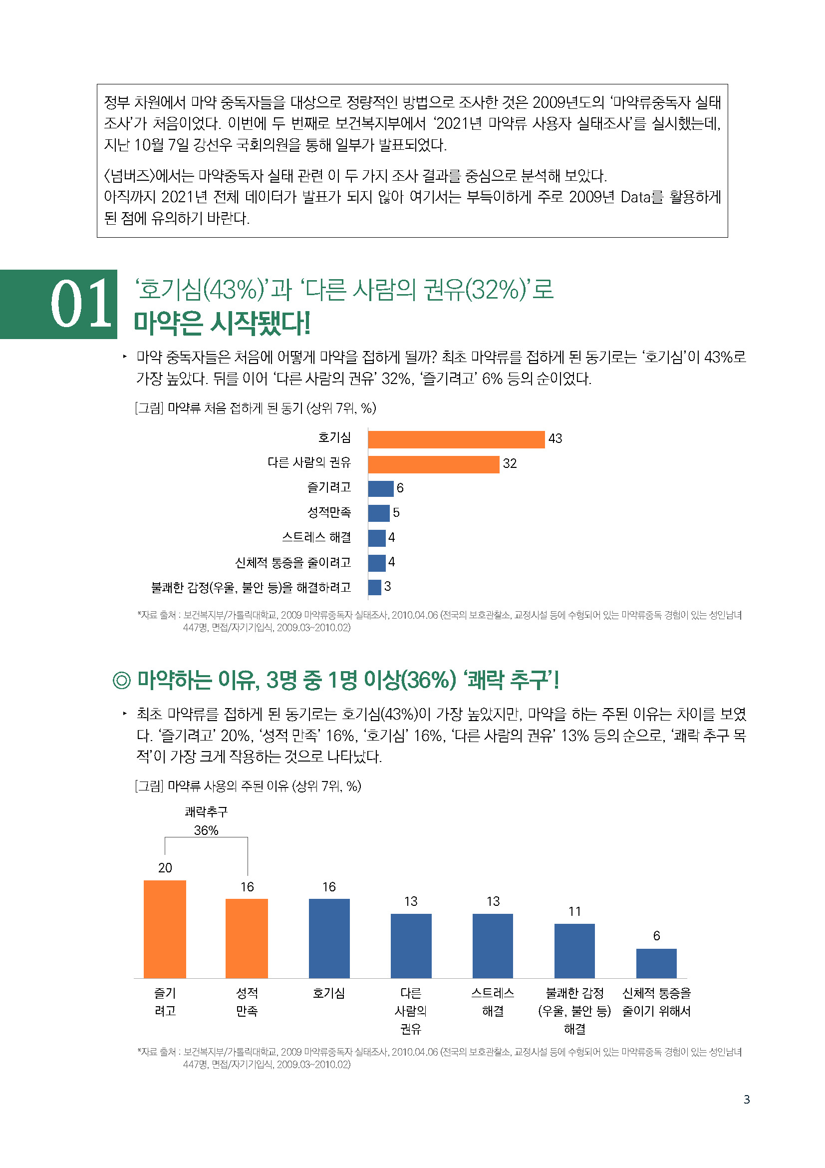 주간리포트164호_221018_페이지_03.jpg