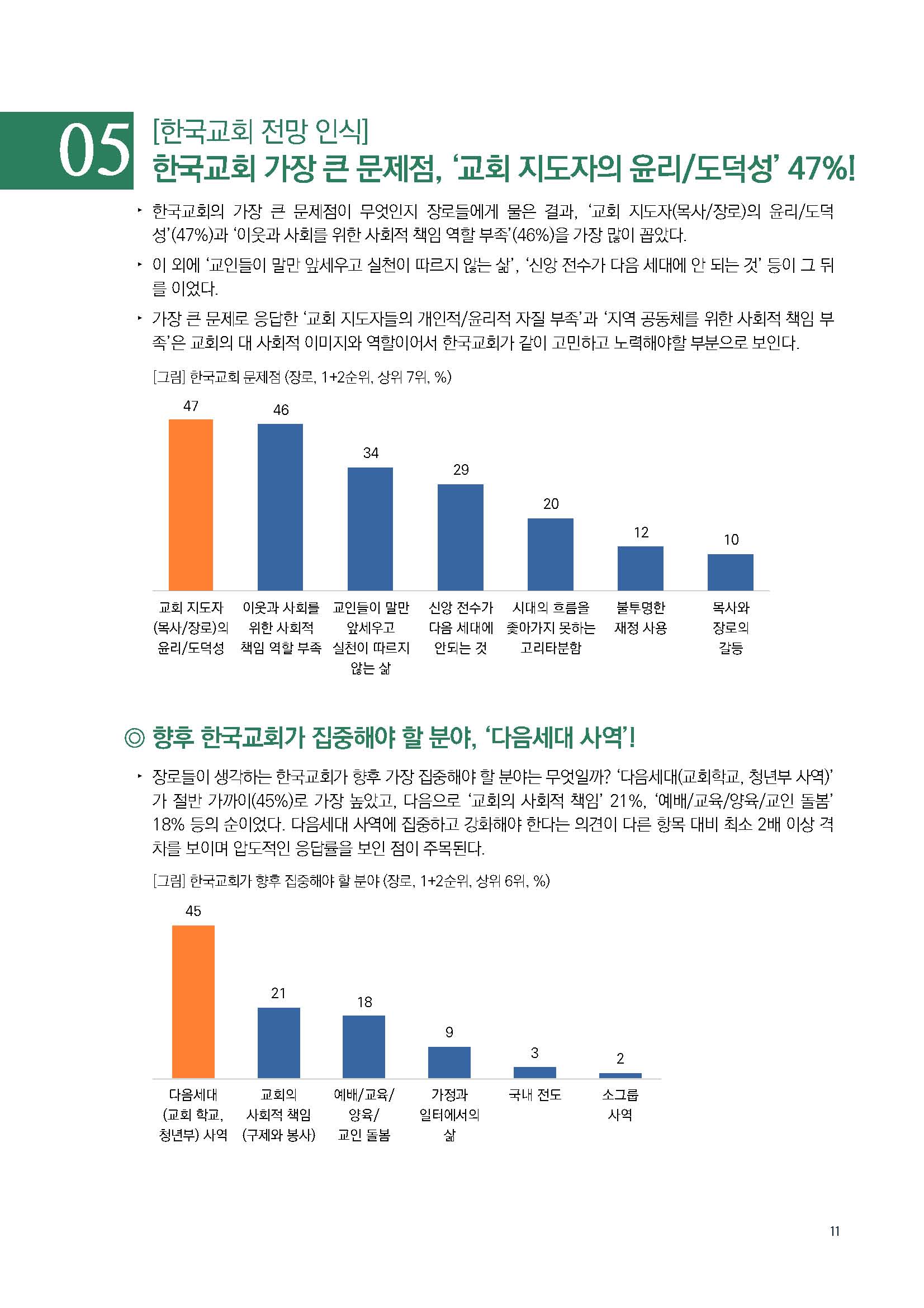 주간리포트204호_230822_페이지_11.jpg