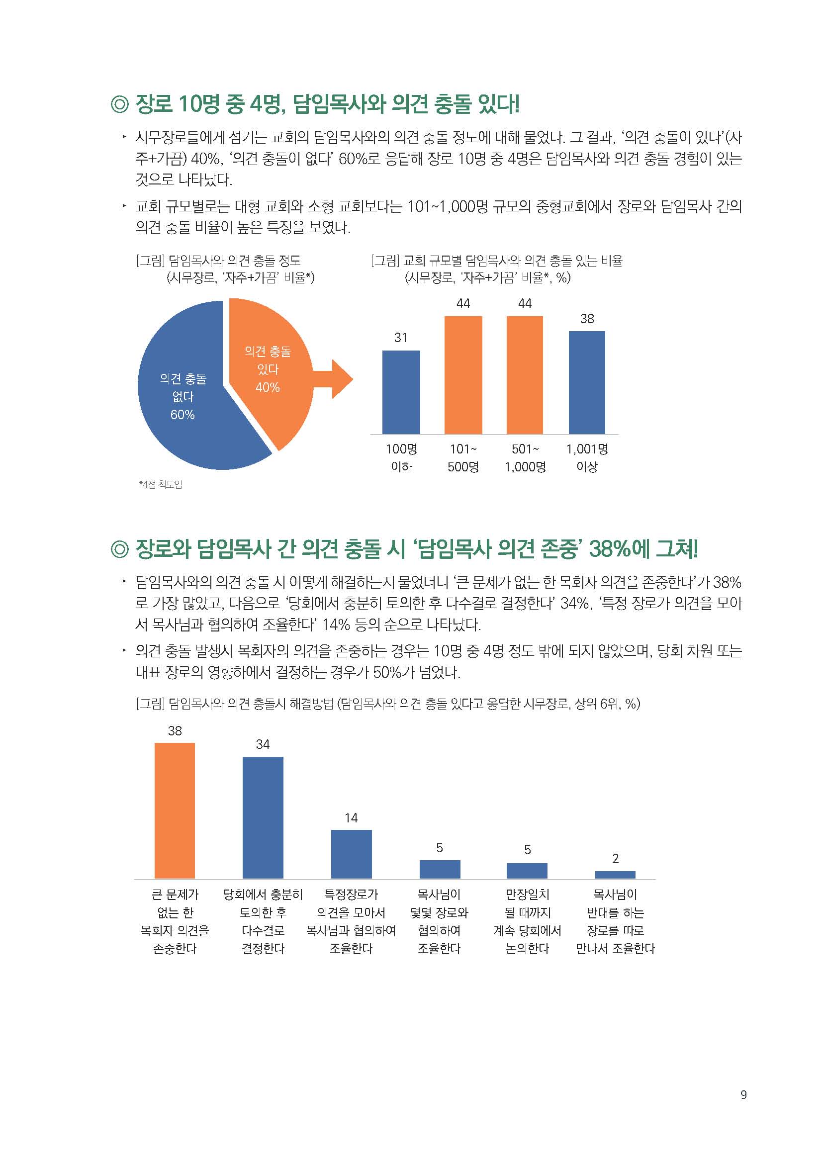 주간리포트204호_230822_페이지_09.jpg