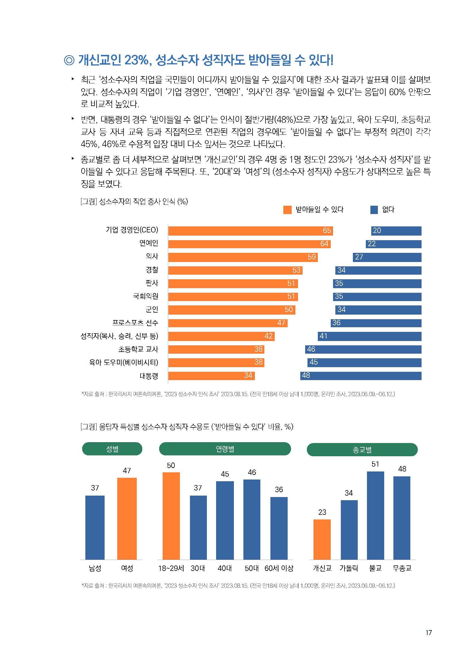 주간리포트204호_230822_페이지_17.jpg