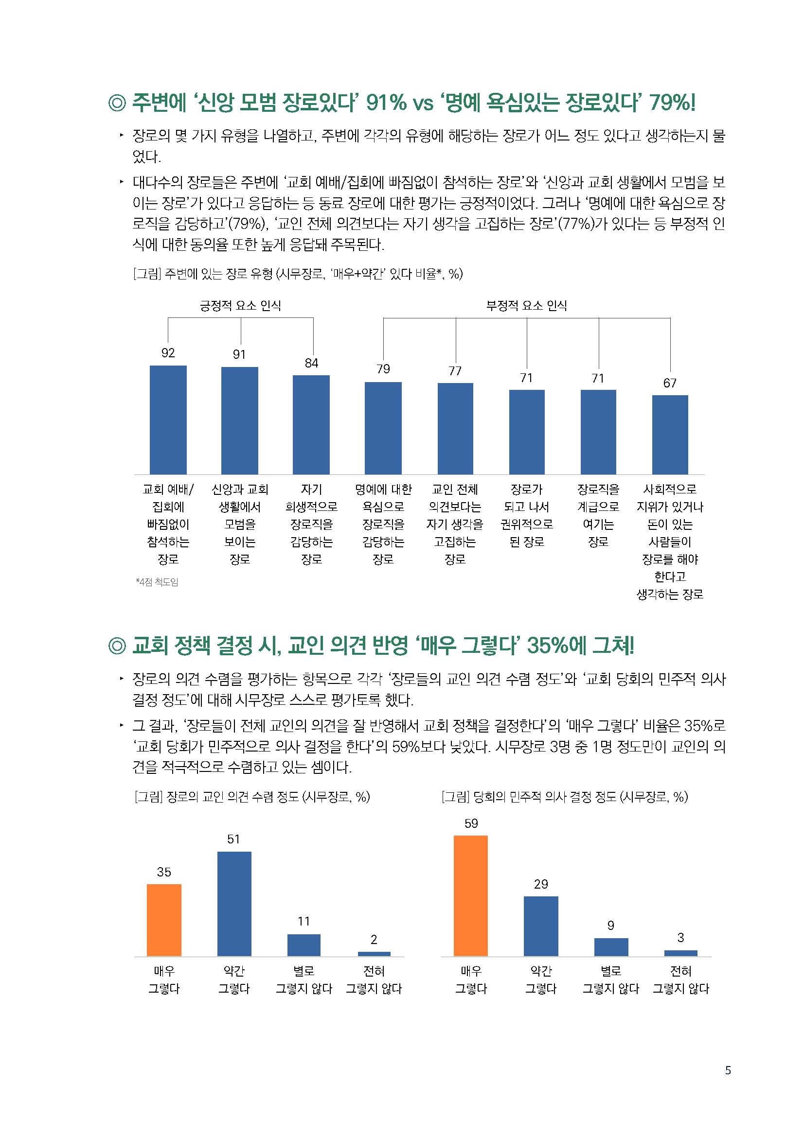 주간리포트204호_230822_페이지_05.jpg