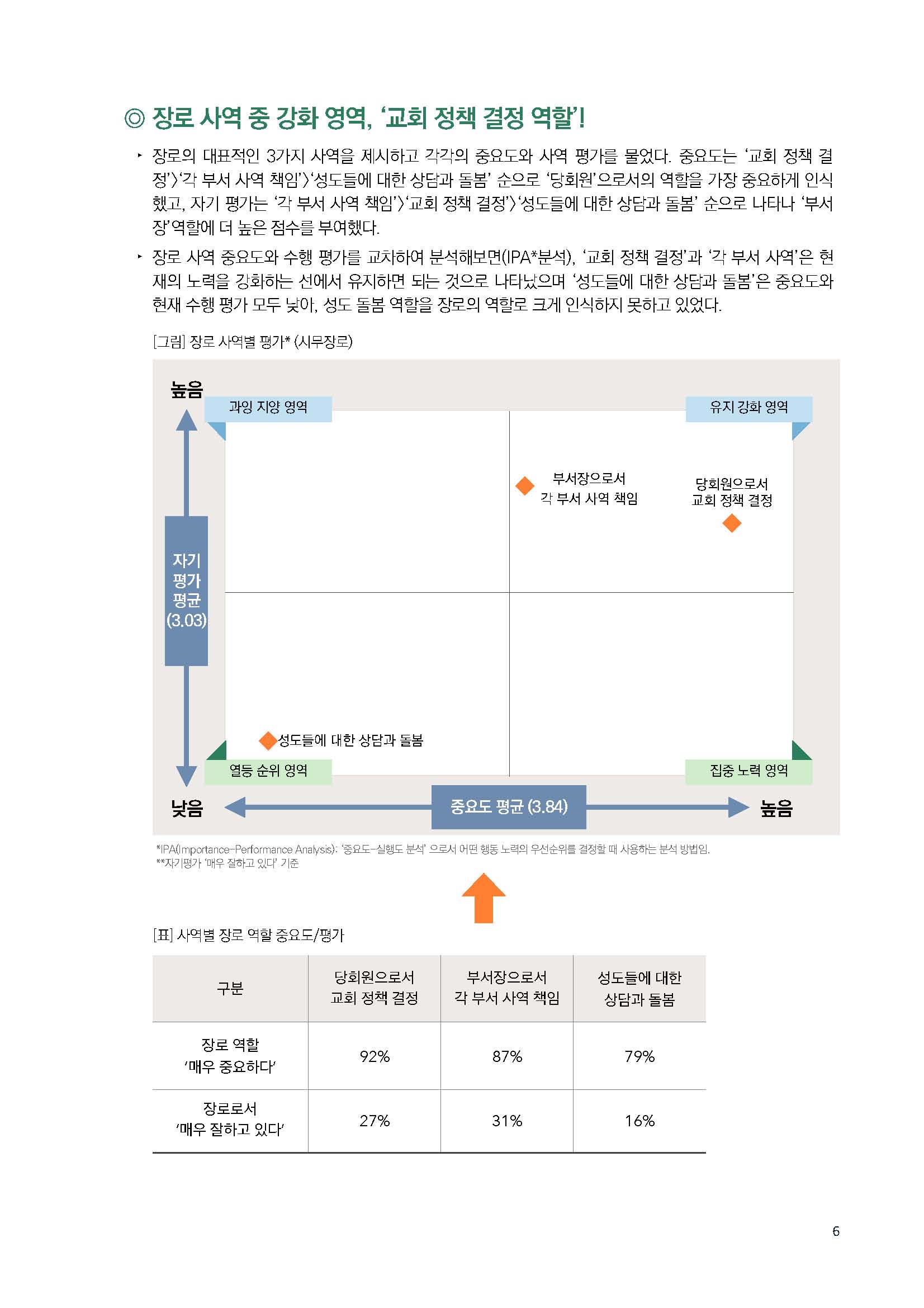 주간리포트204호_230822_페이지_06.jpg