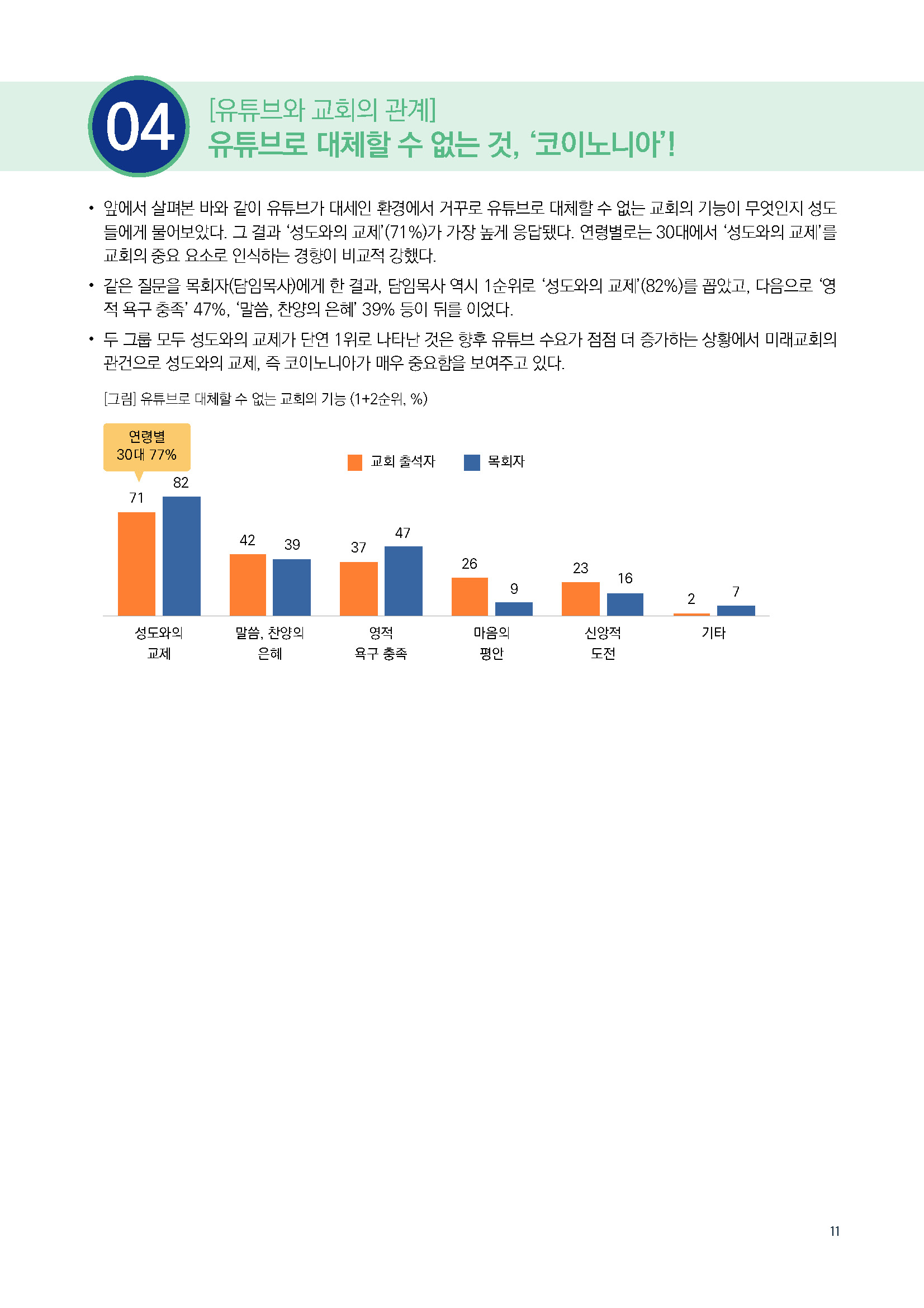 주간리포트288호_250527_페이지_11.jpg