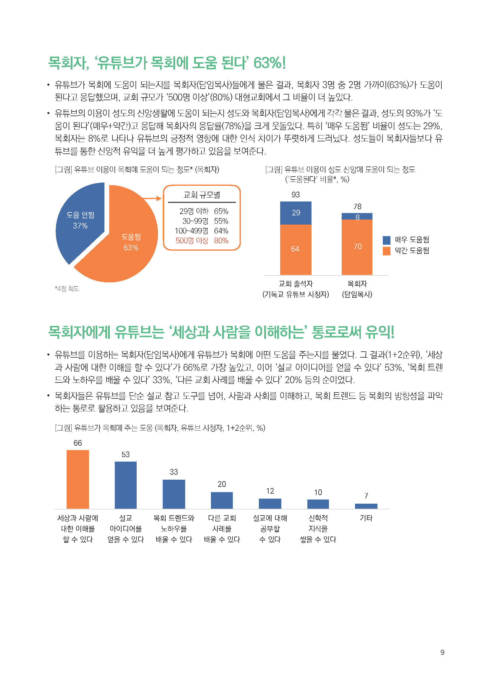 주간리포트288호_250527_페이지_09.jpg
