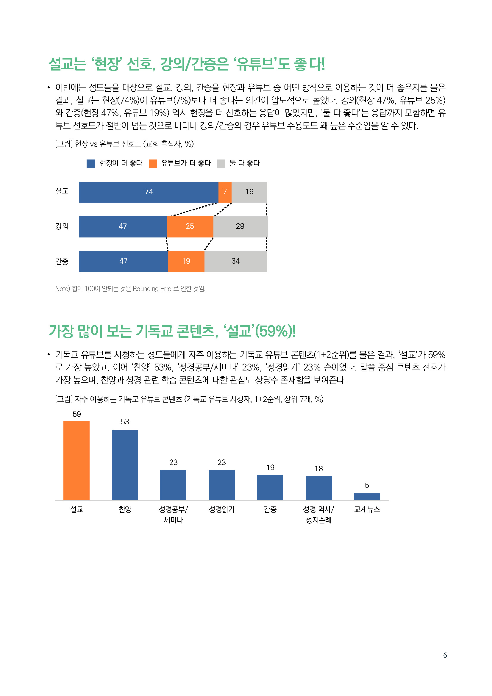 주간리포트288호_250527_페이지_06.jpg