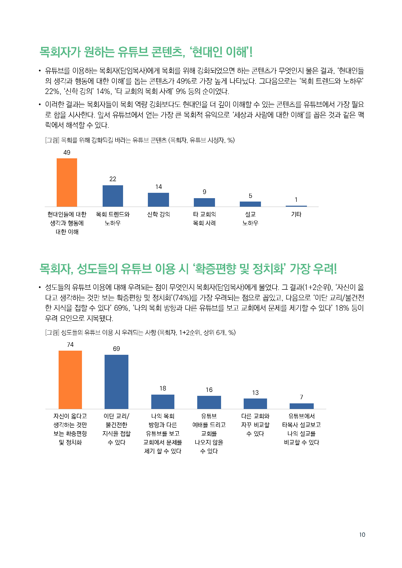 주간리포트288호_250527_페이지_10.jpg