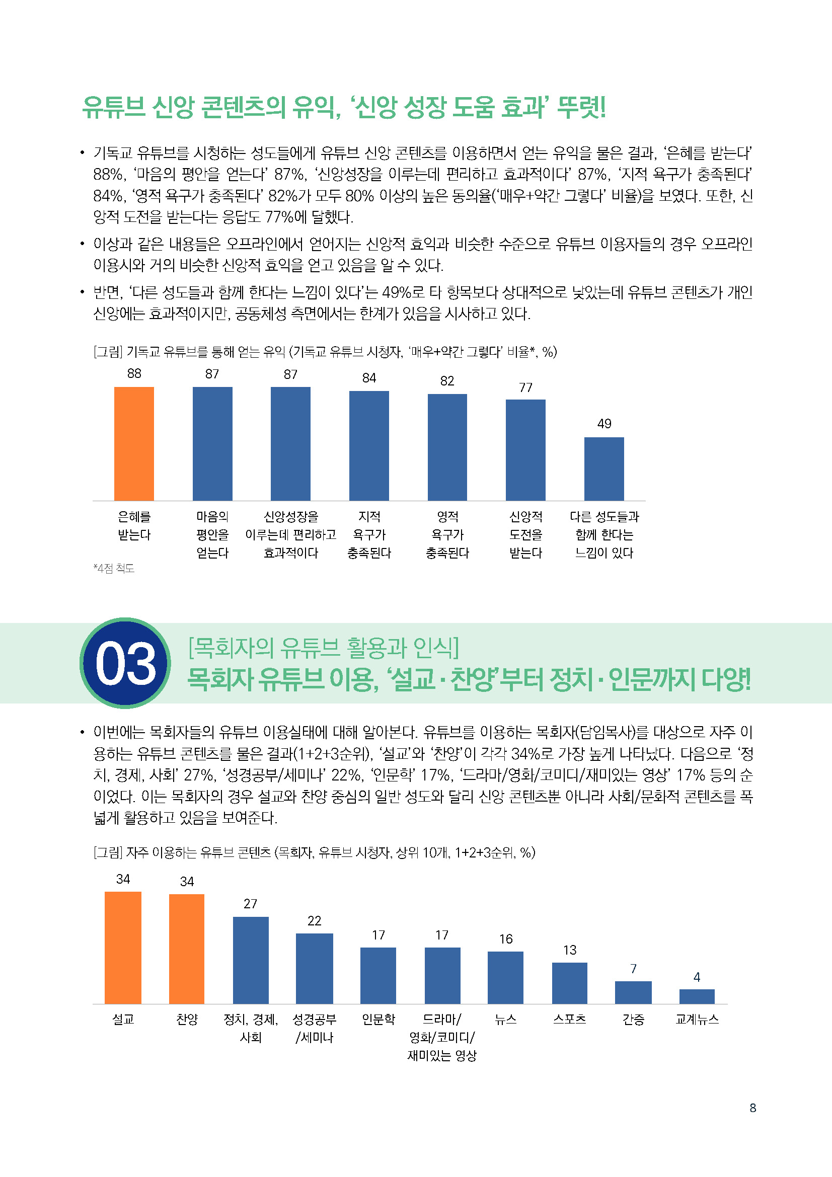 주간리포트288호_250527_페이지_08.jpg
