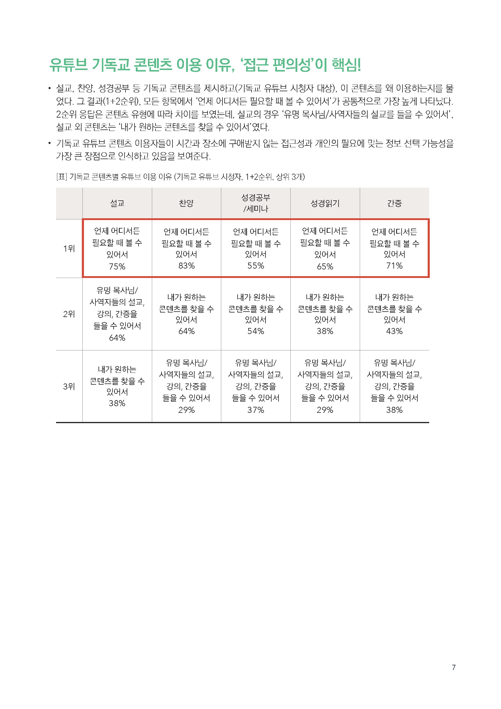 주간리포트288호_250527_페이지_07.jpg