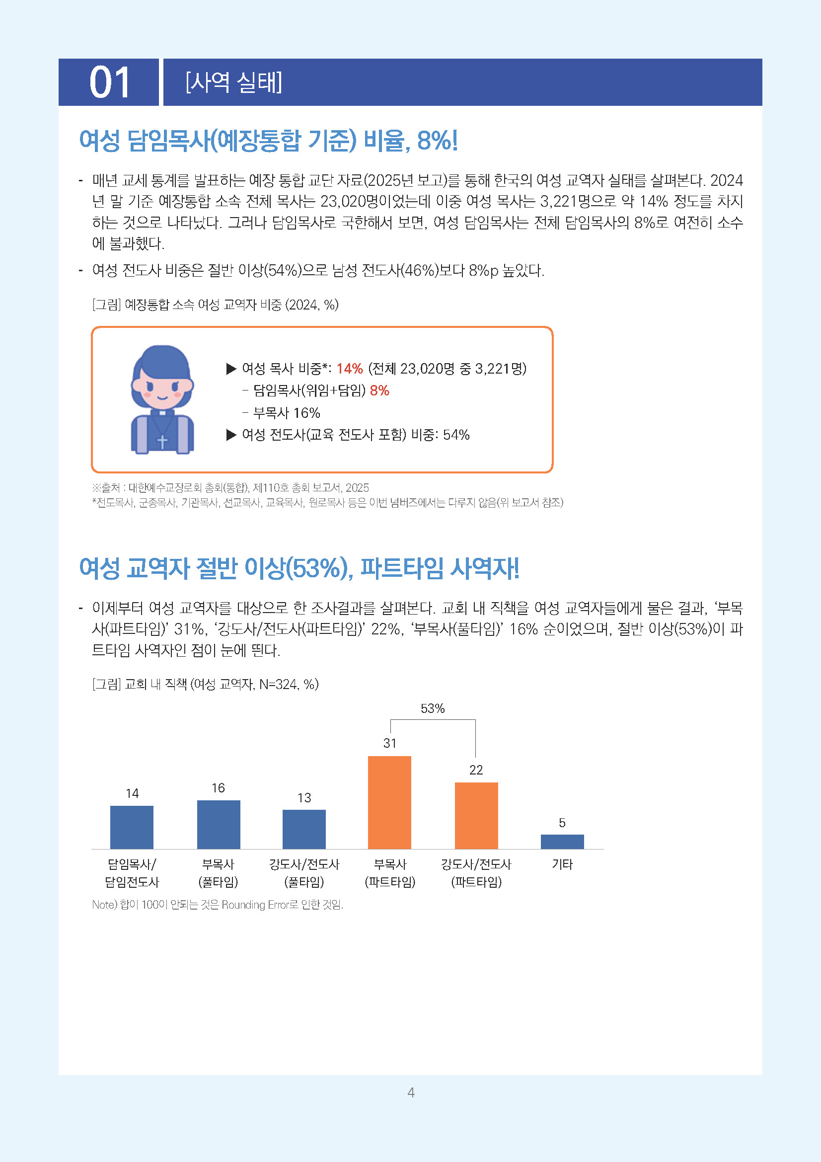 주간리포트334호_260512_페이지_04.jpg