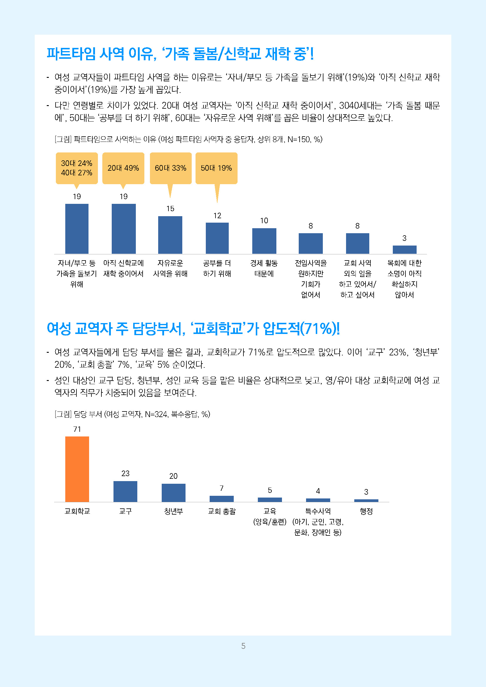 주간리포트334호_260512_페이지_05.jpg