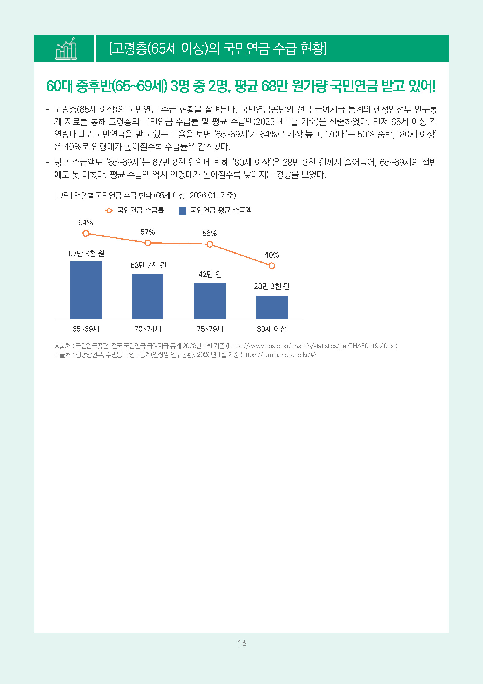 주간리포트334호_260512_페이지_16.jpg