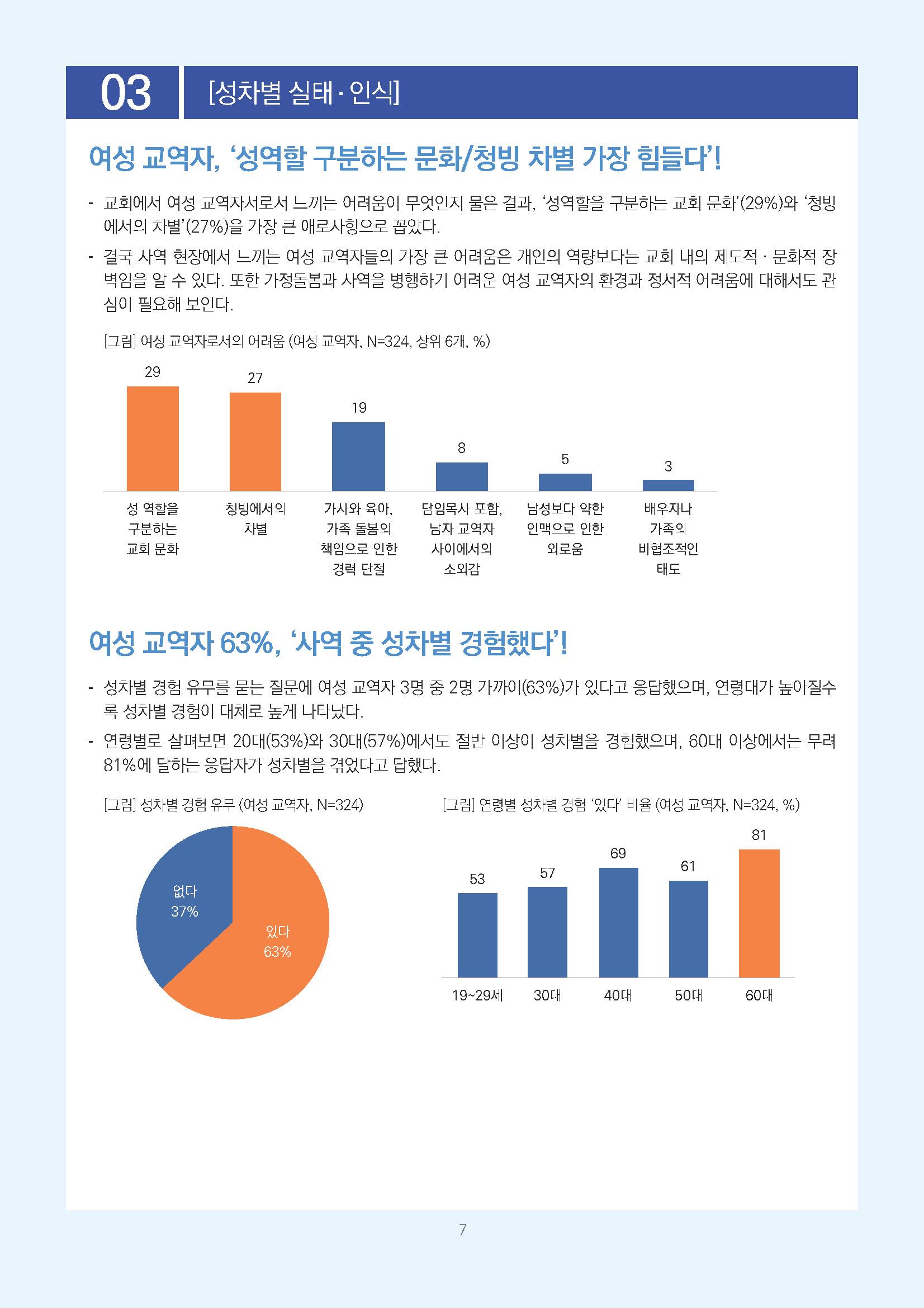 주간리포트334호_260512_페이지_07.jpg