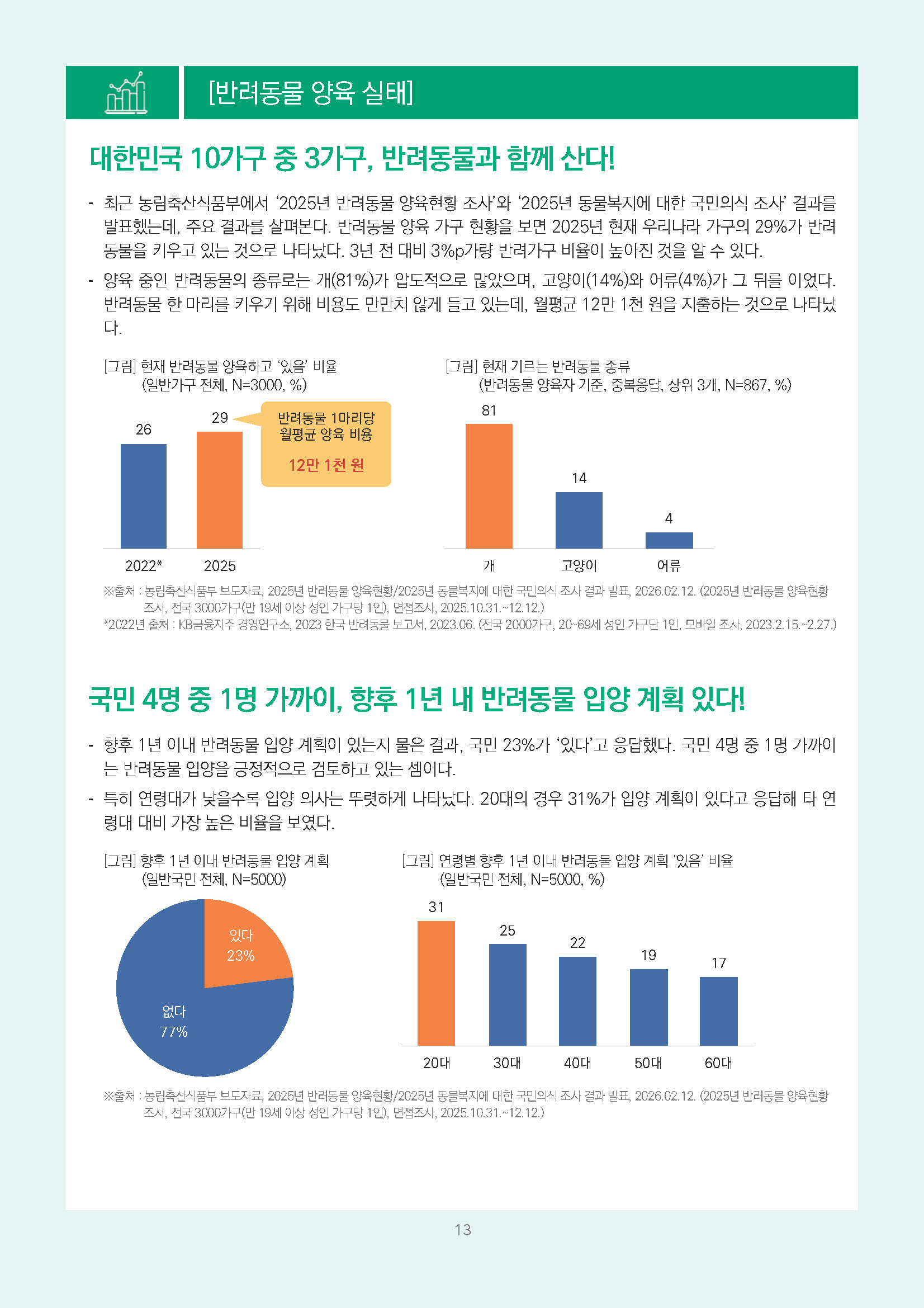 주간리포트334호_260512_페이지_13.jpg