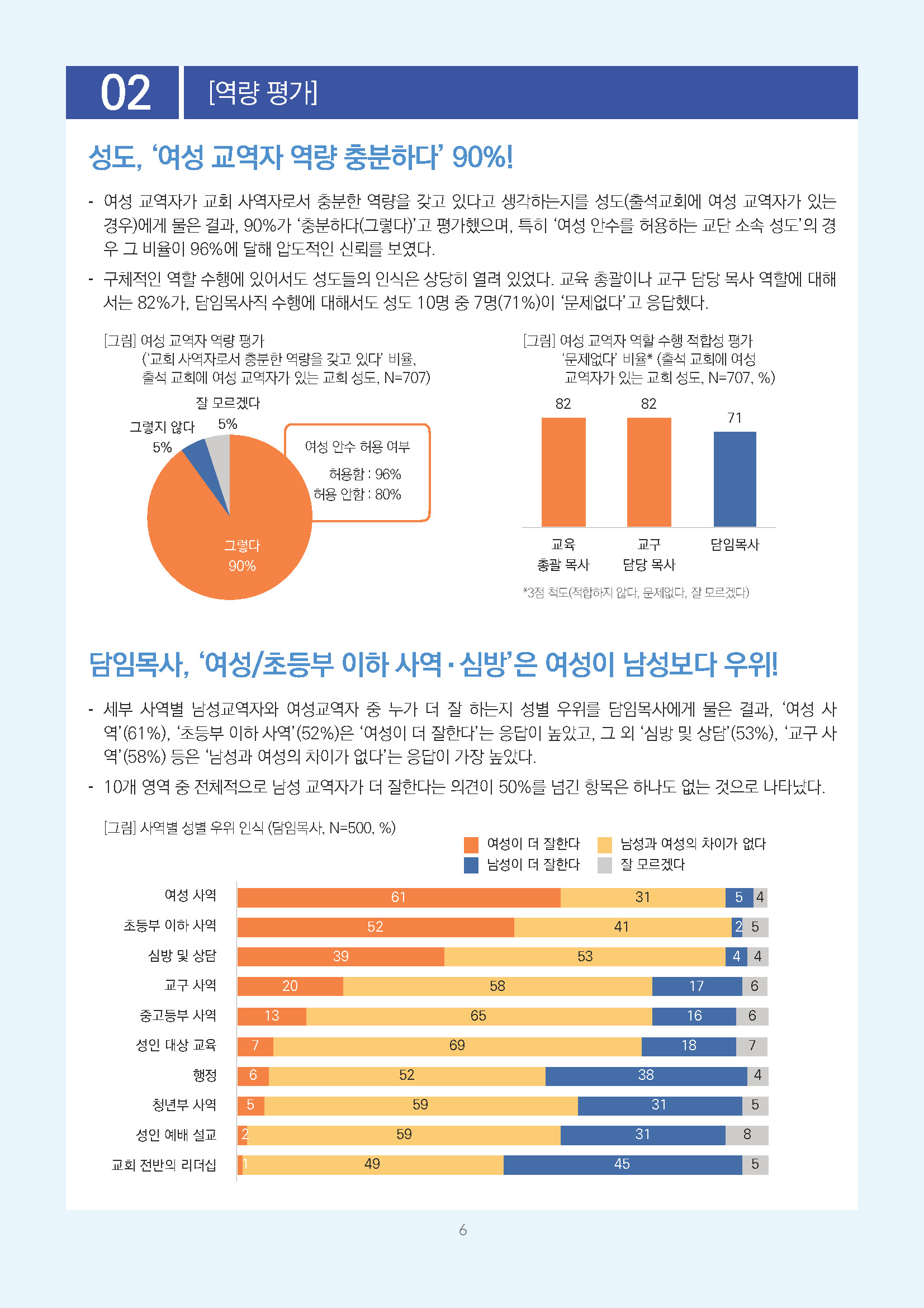 주간리포트334호_260512_페이지_06.jpg