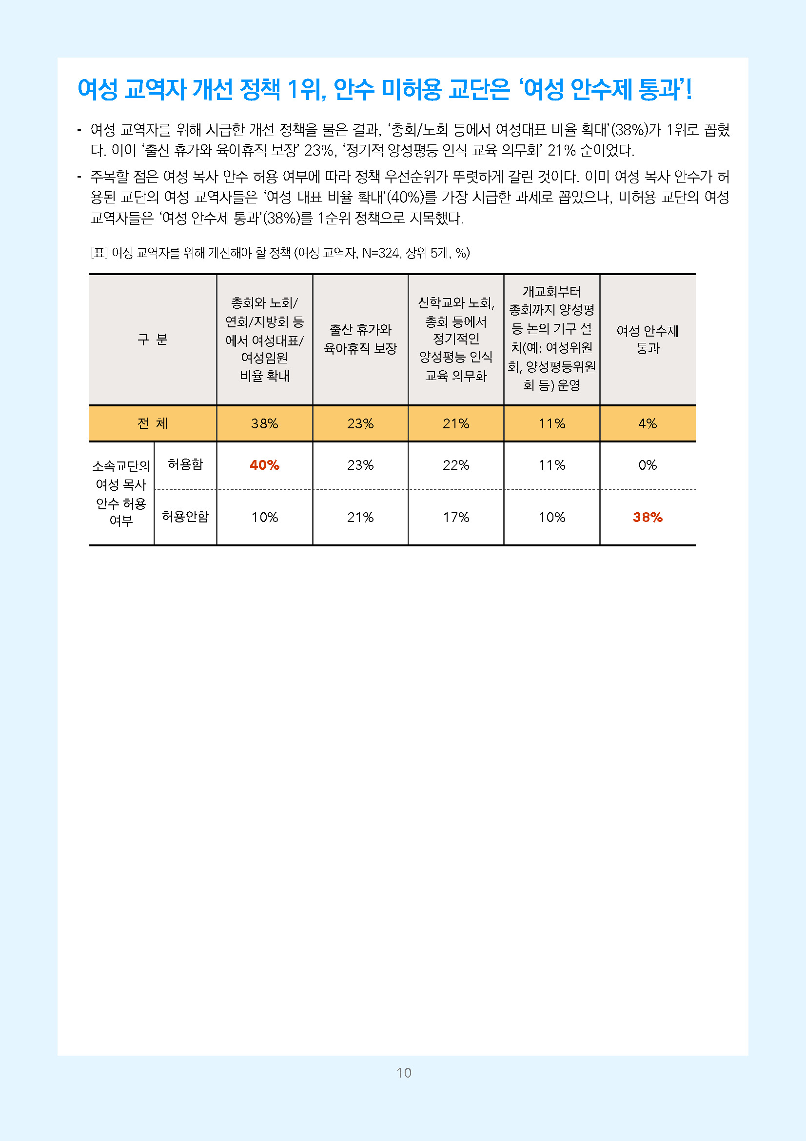 주간리포트334호_260512_페이지_10.jpg