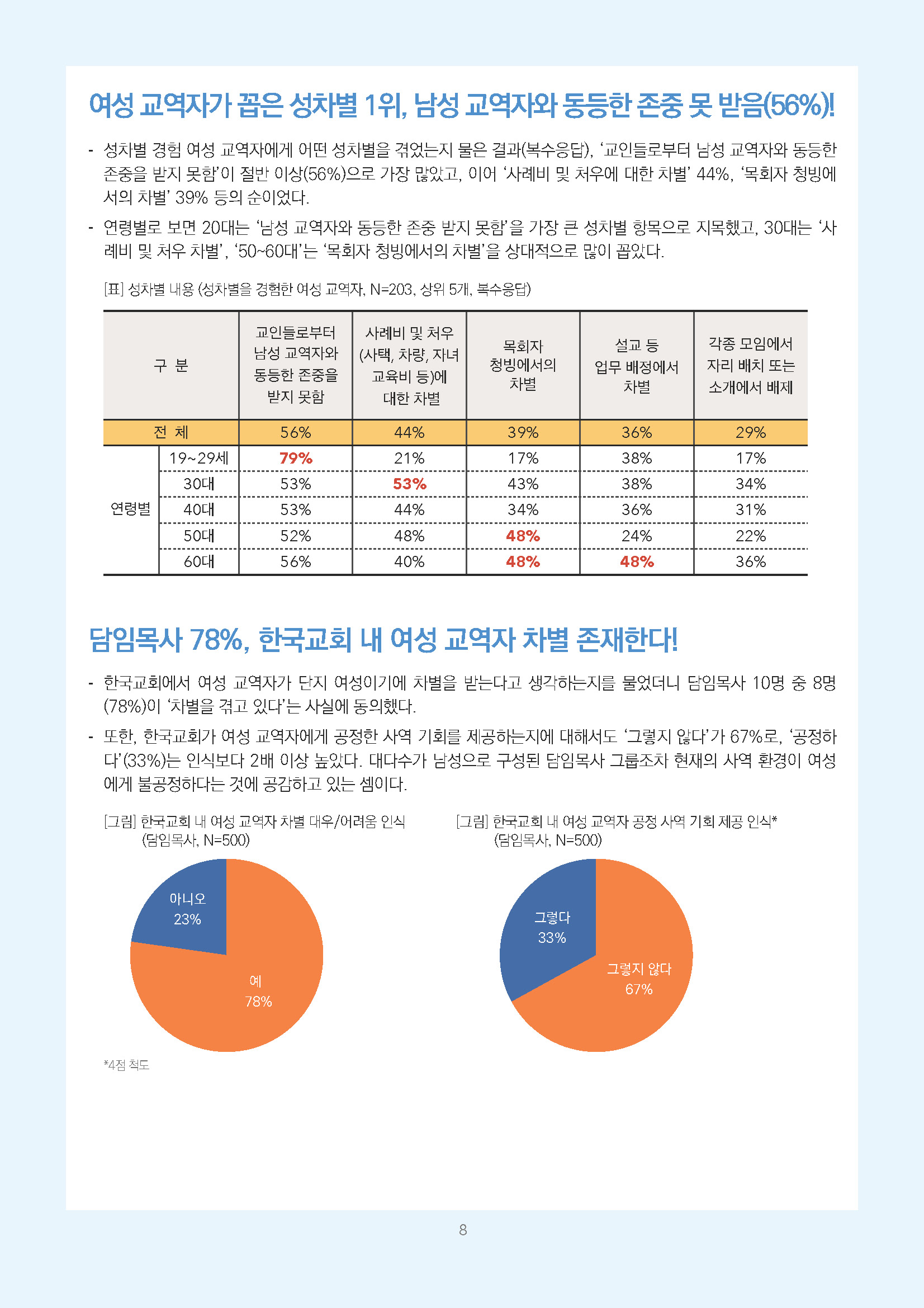 주간리포트334호_260512_페이지_08.jpg