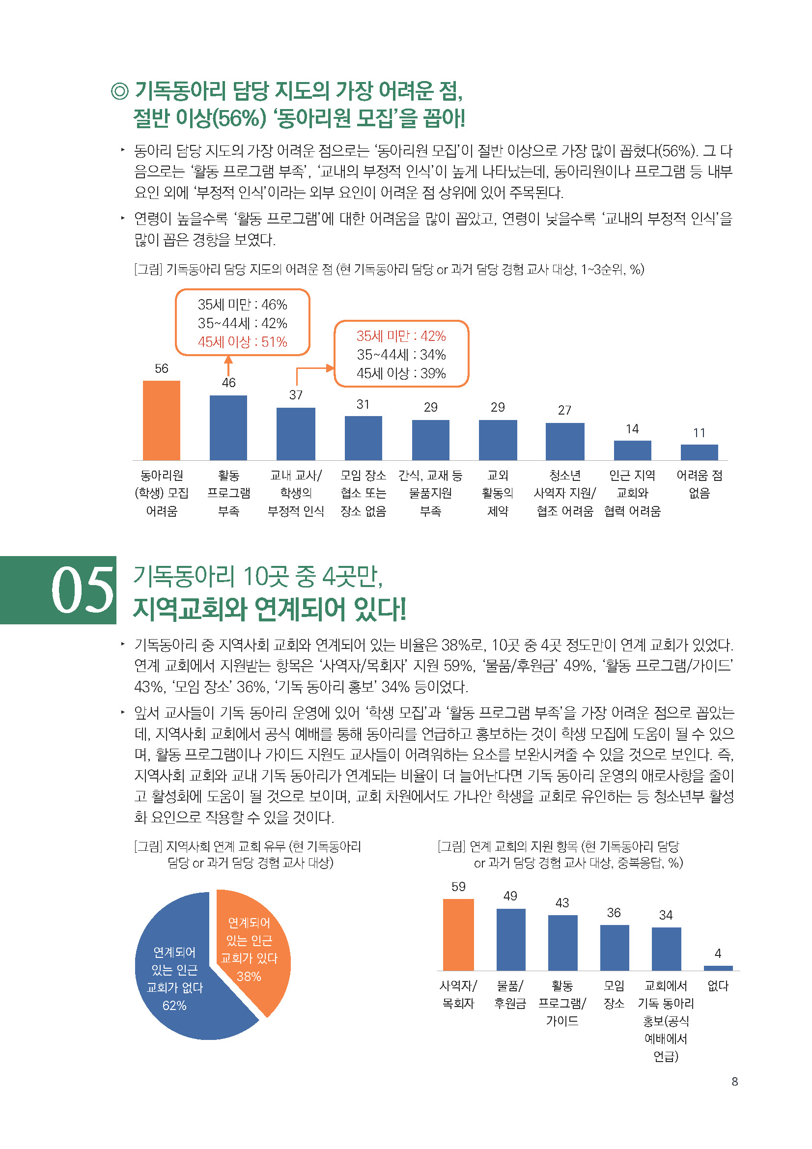 주간리포트165호_221025_페이지_08.jpg