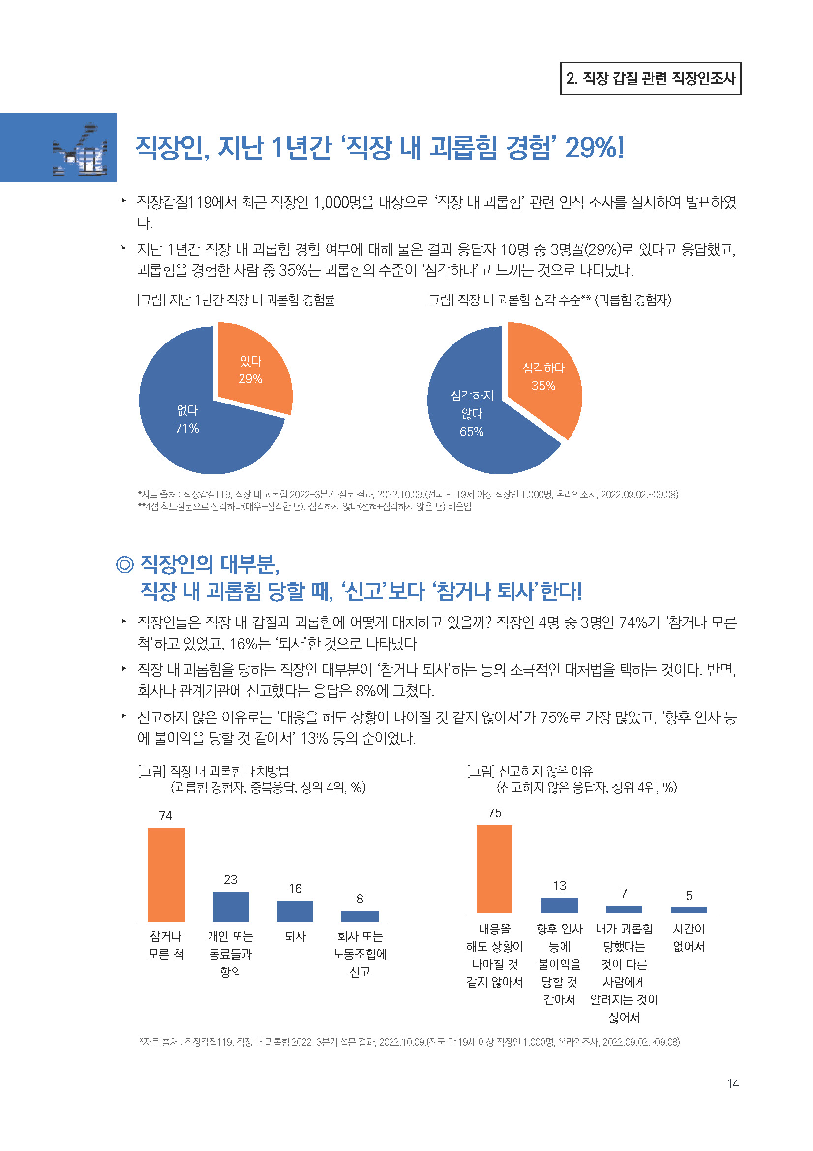 주간리포트165호_221025_페이지_14.jpg