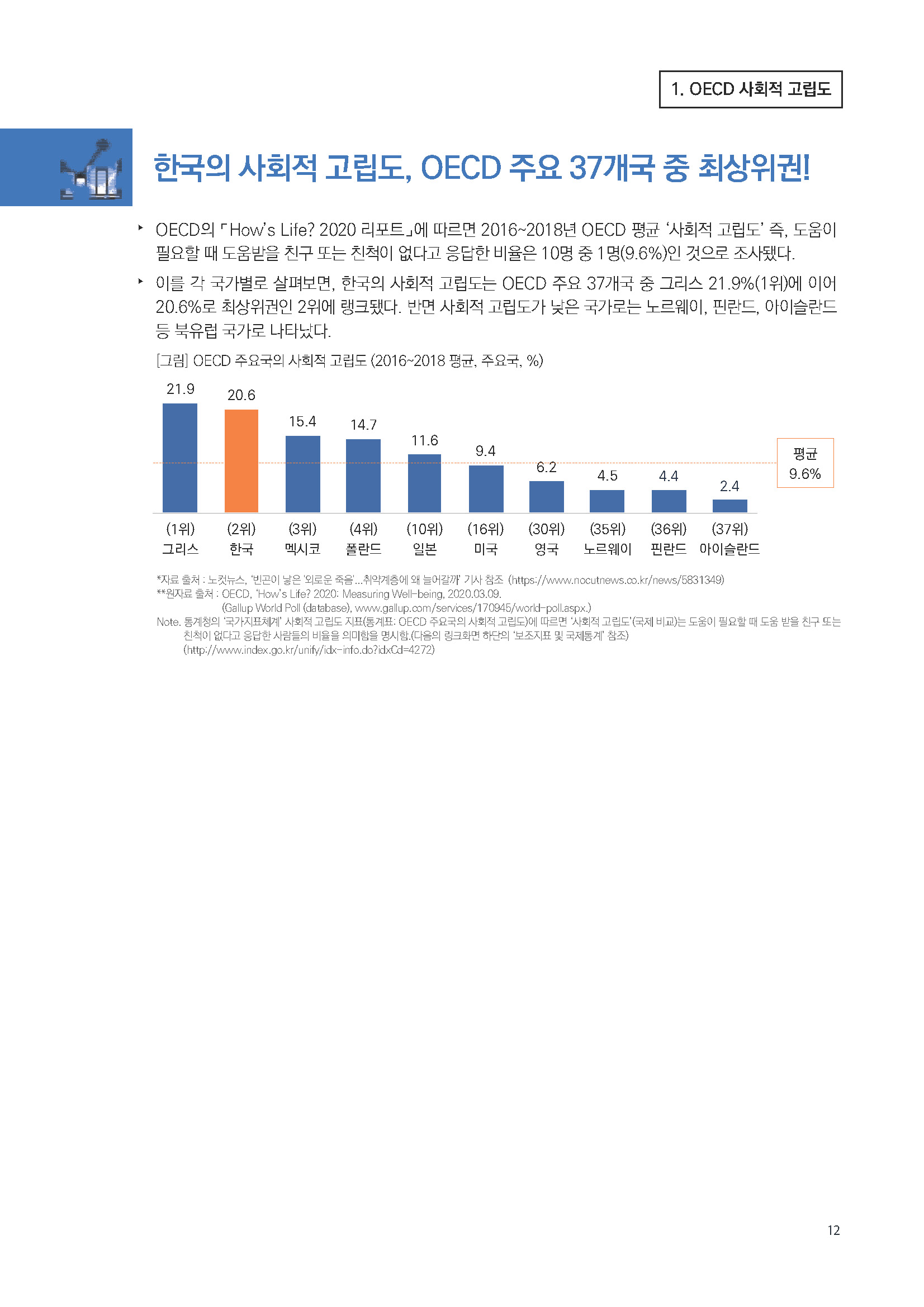 주간리포트165호_221025_페이지_12.jpg