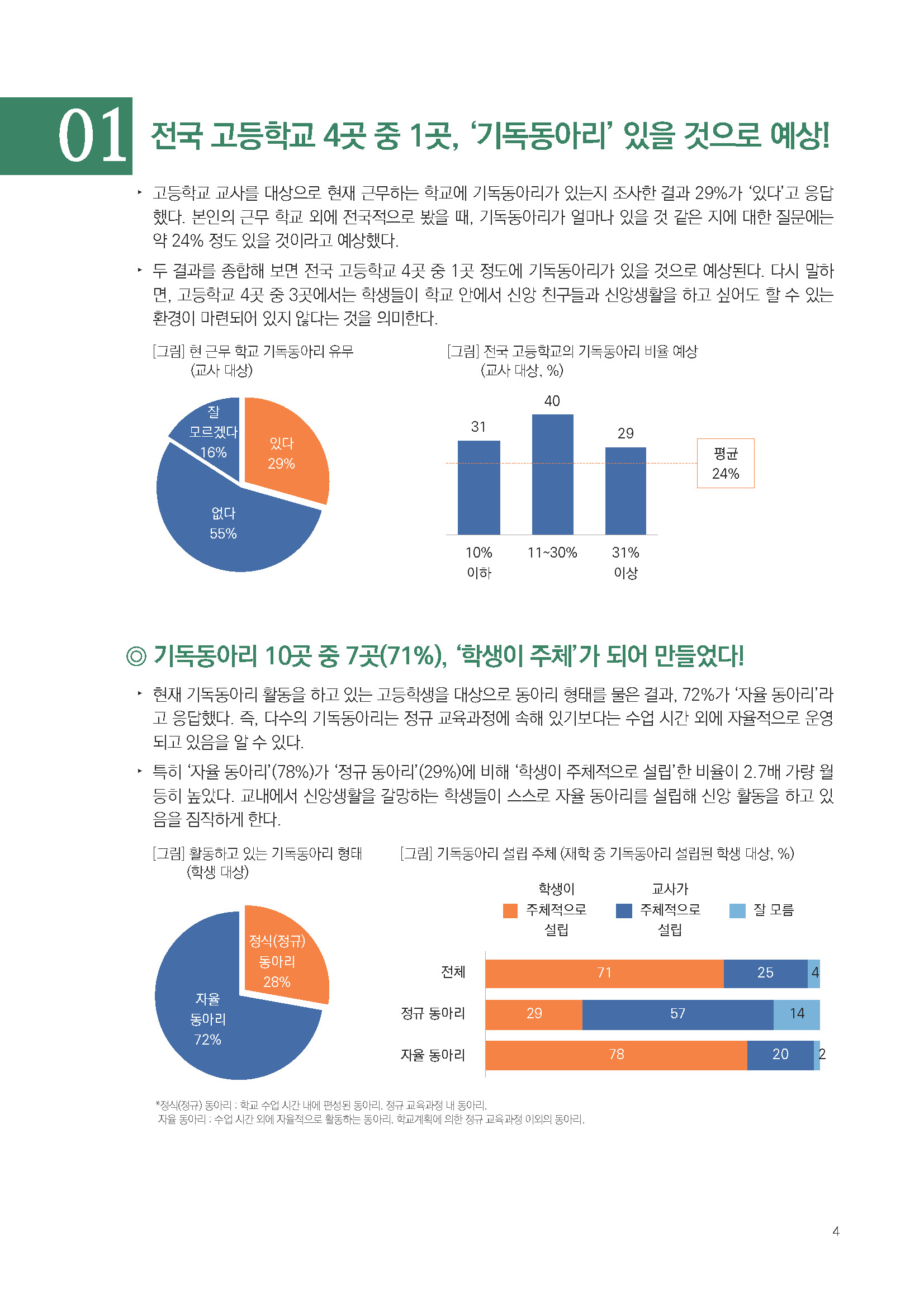 주간리포트165호_221025_페이지_04.jpg