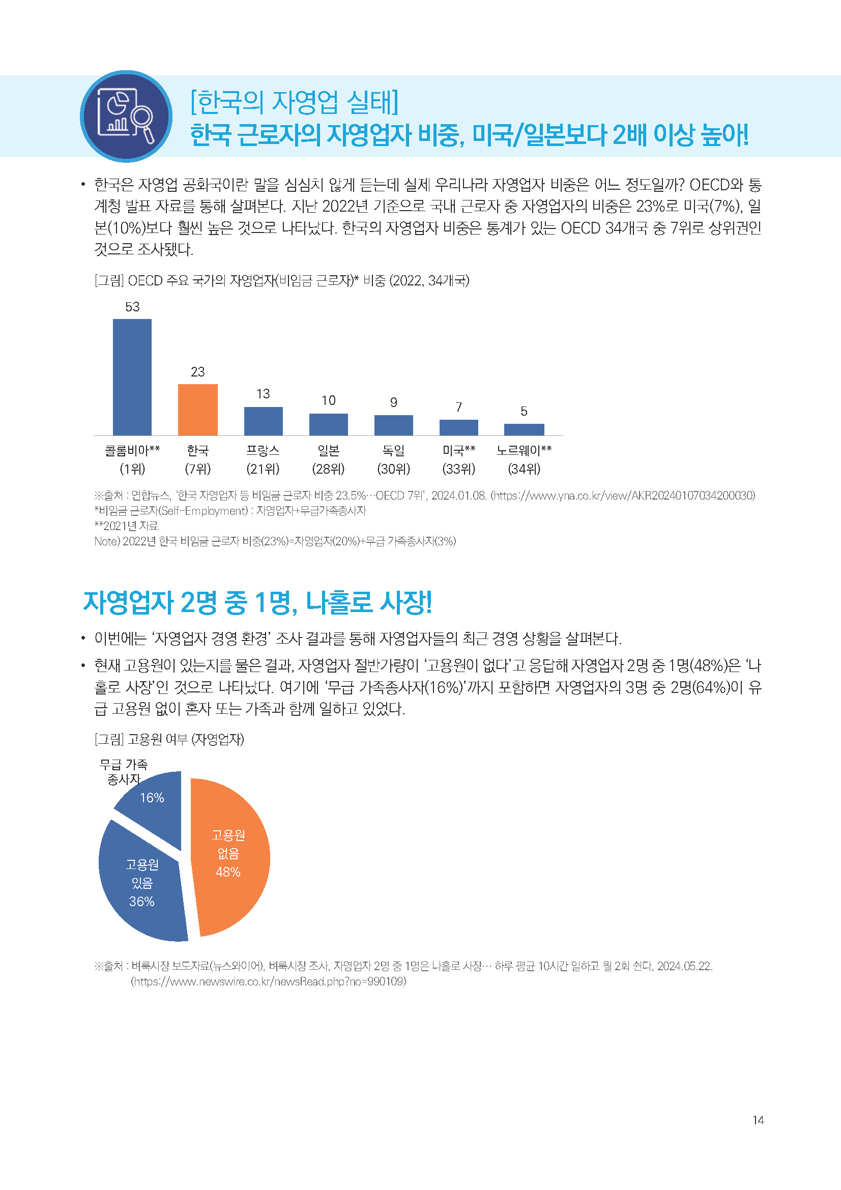 주간리포트247호_240709_페이지_14.jpg