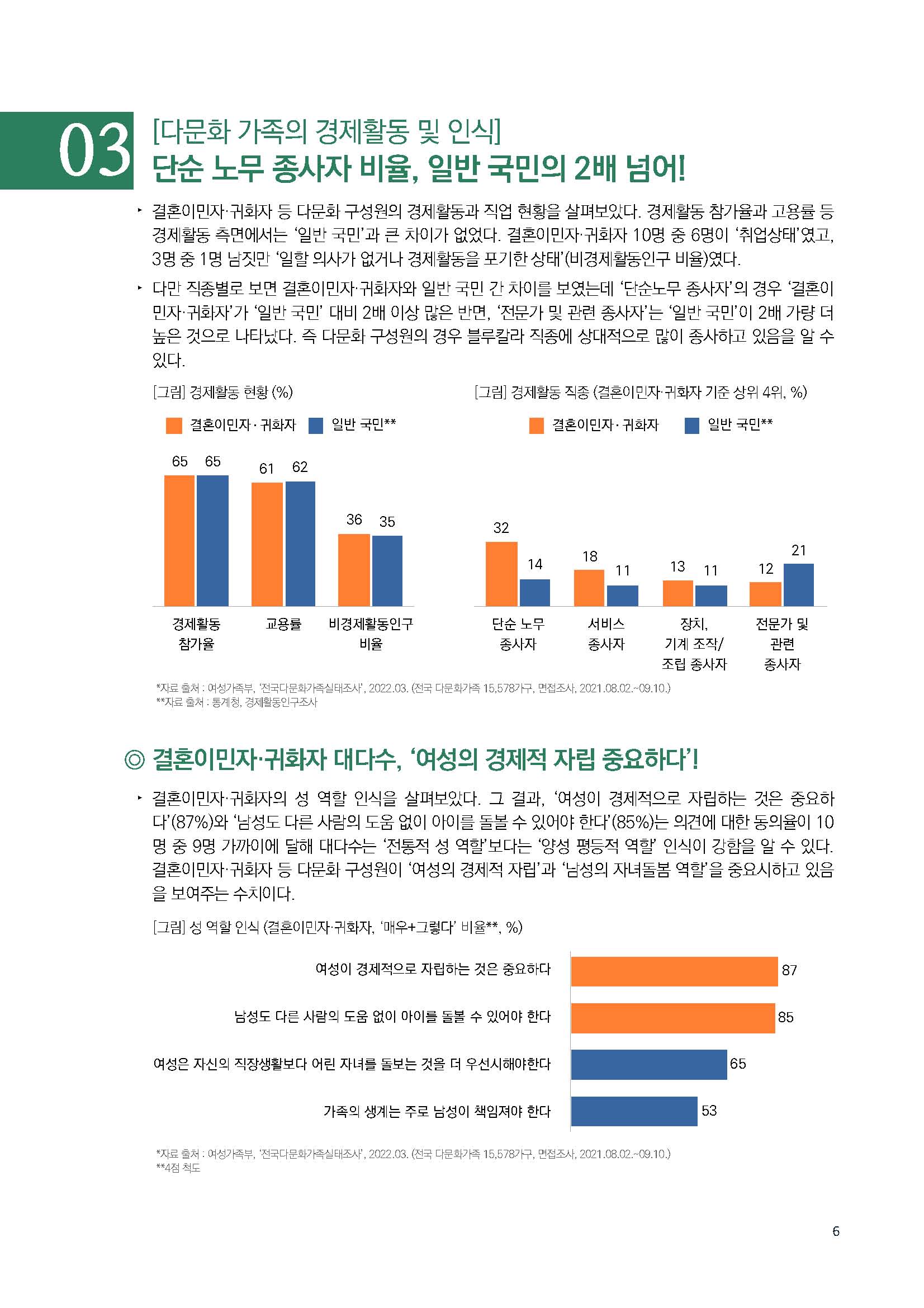 주간리포트205호_230829_Full_Report_페이지_06.jpg