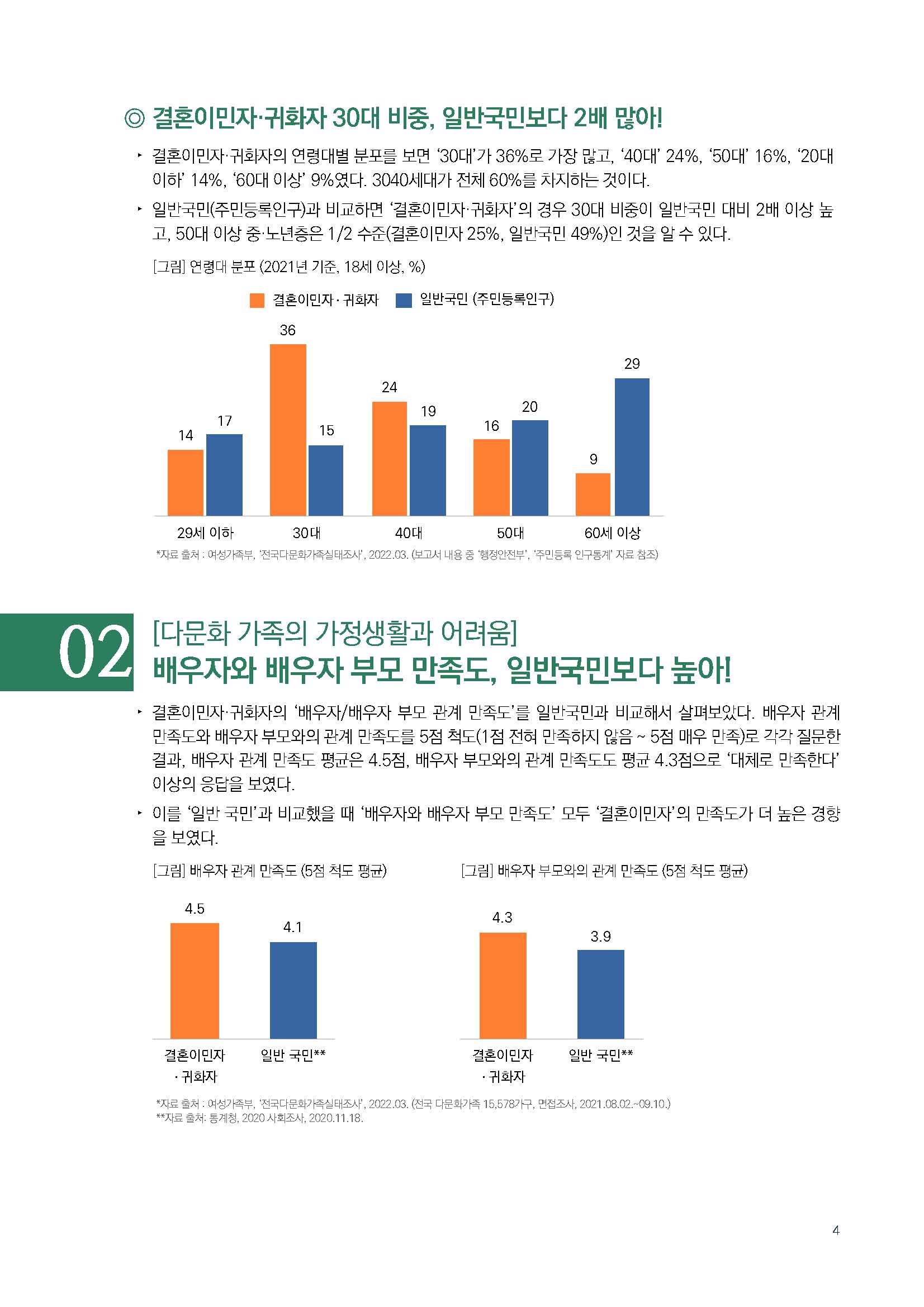 주간리포트205호_230829_Full_Report_페이지_04.jpg