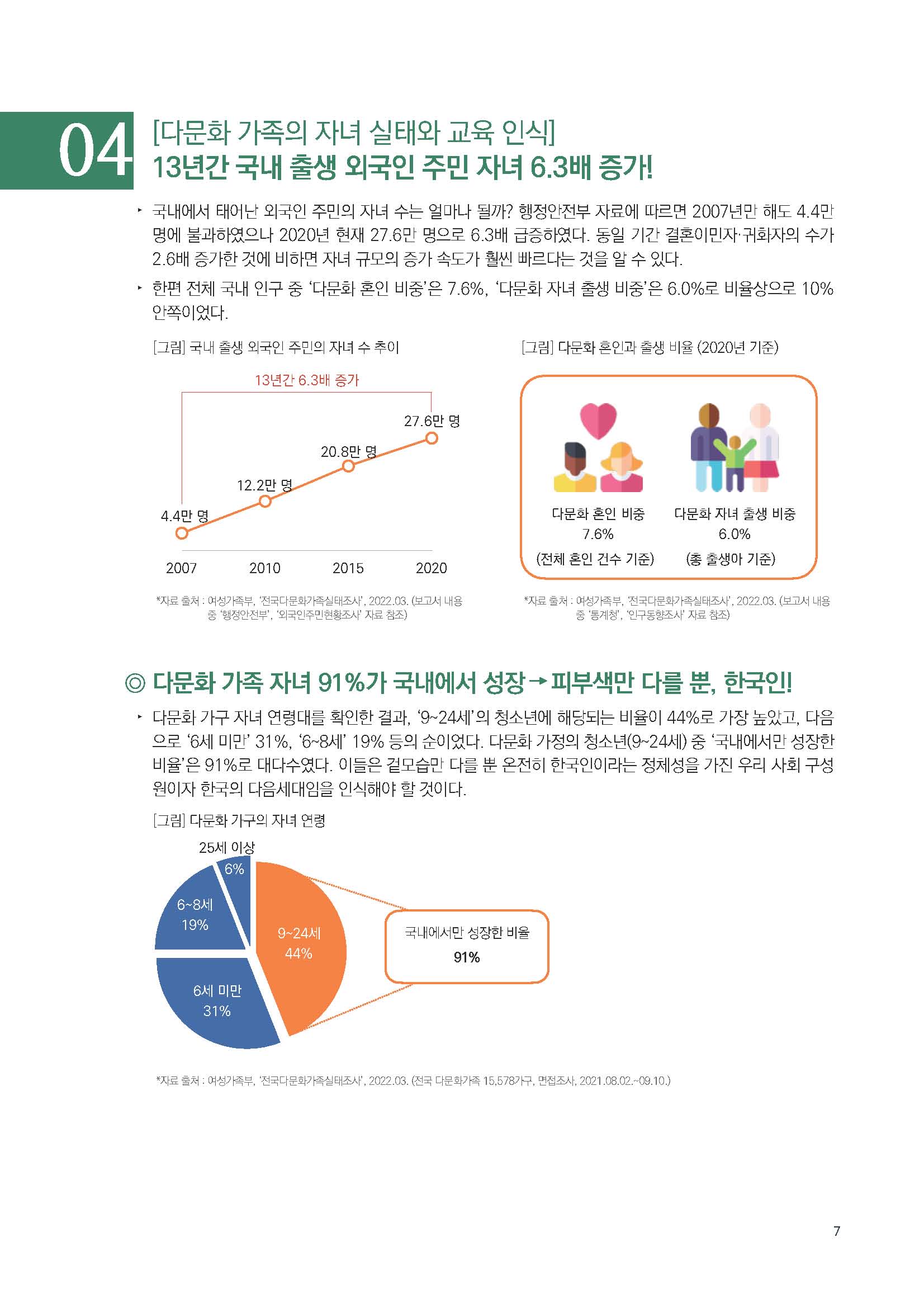 주간리포트205호_230829_Full_Report_페이지_07.jpg