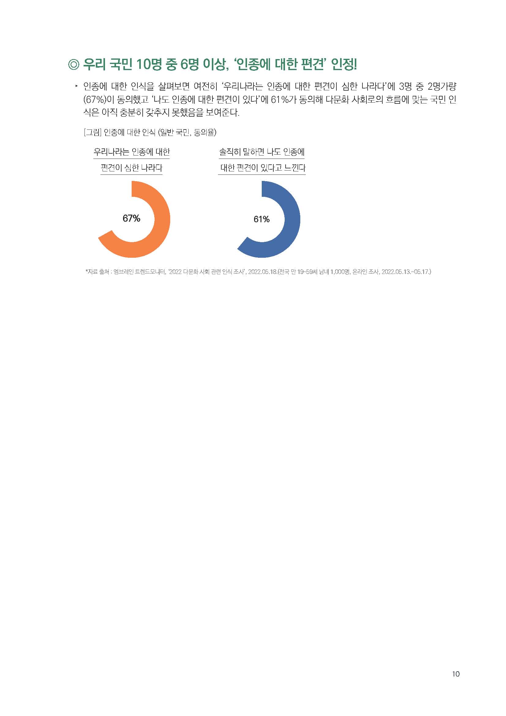 주간리포트205호_230829_Full_Report_페이지_10.jpg