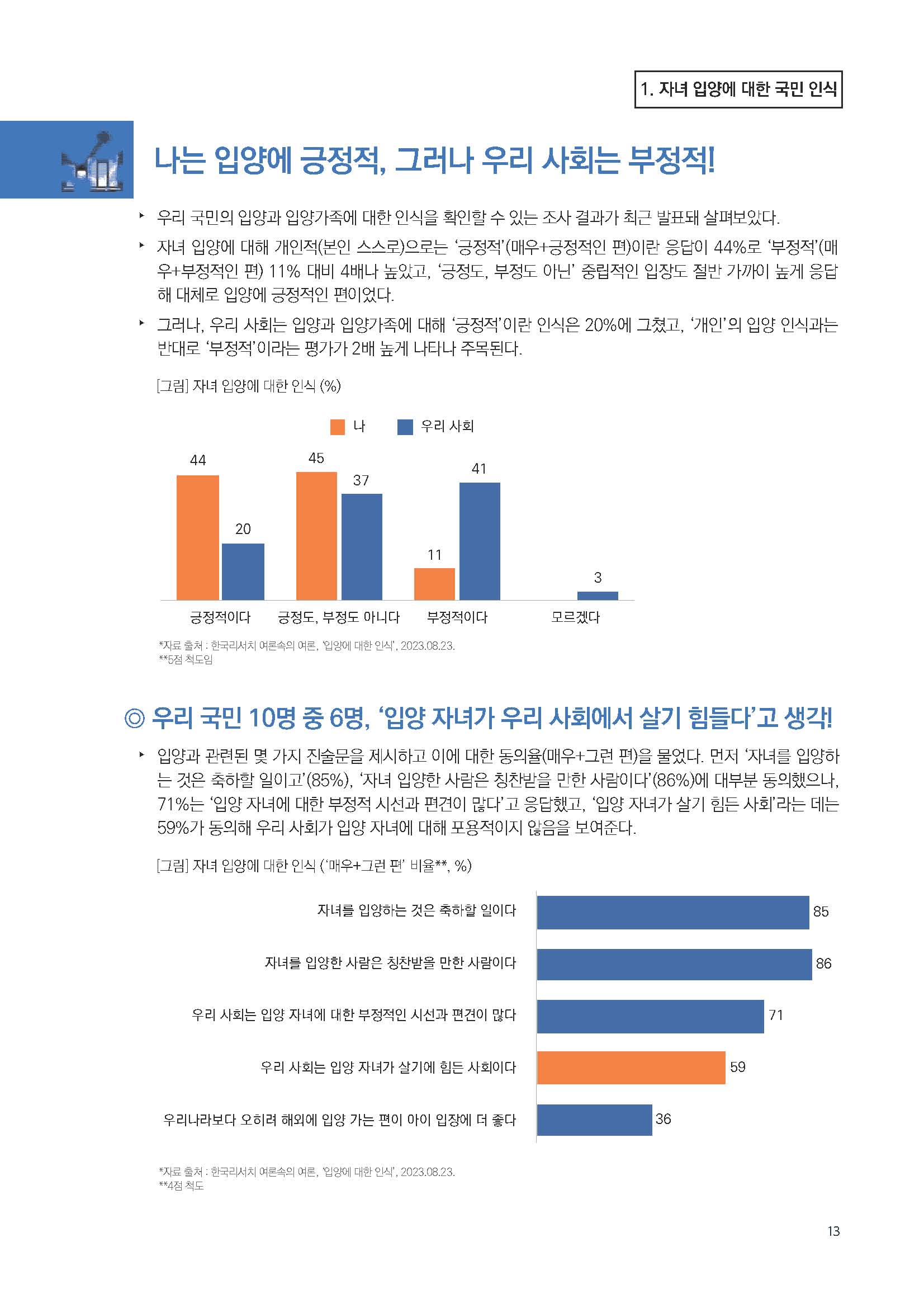 주간리포트205호_230829_Full_Report_페이지_13.jpg